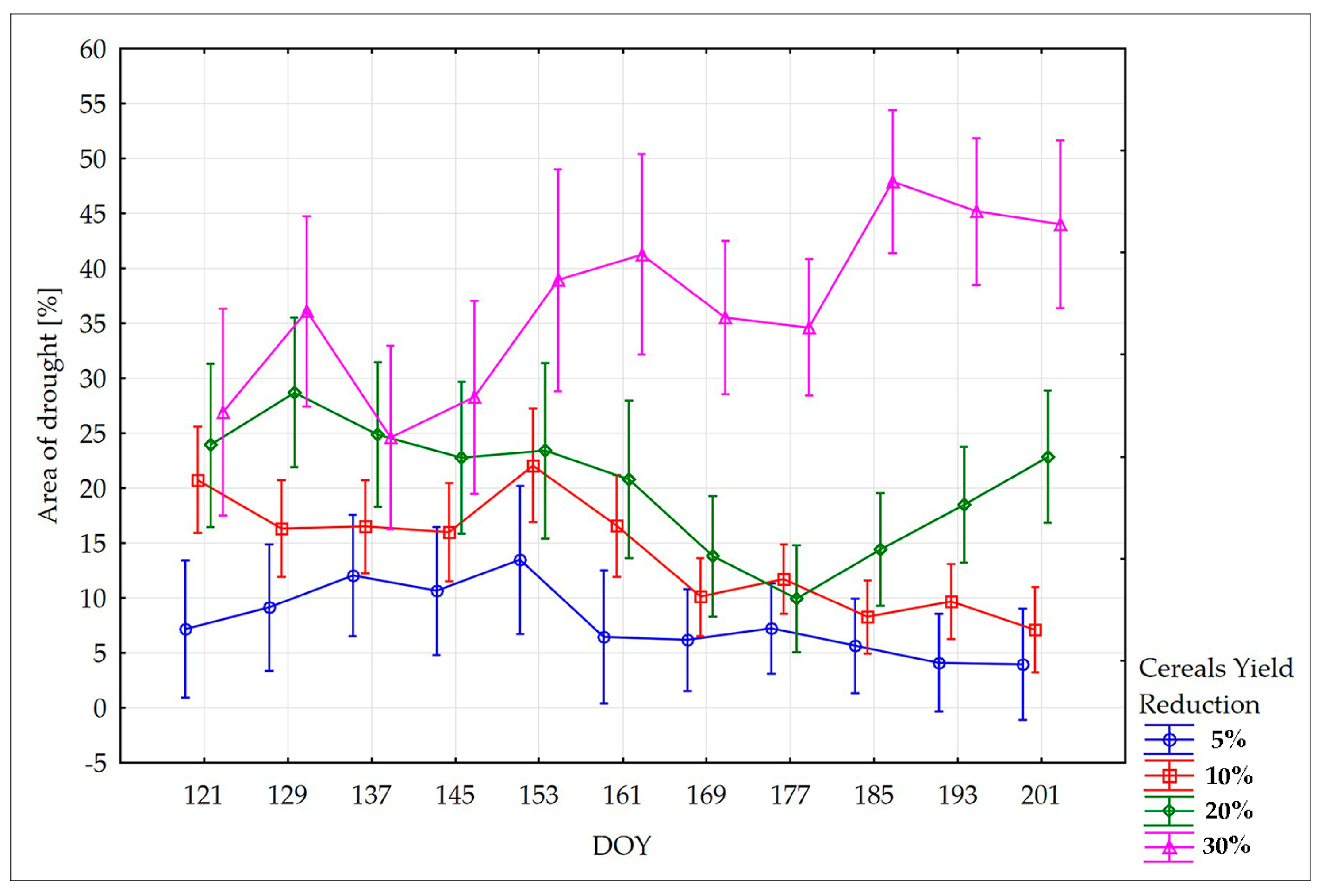 Remotesensing 12 02944 g012