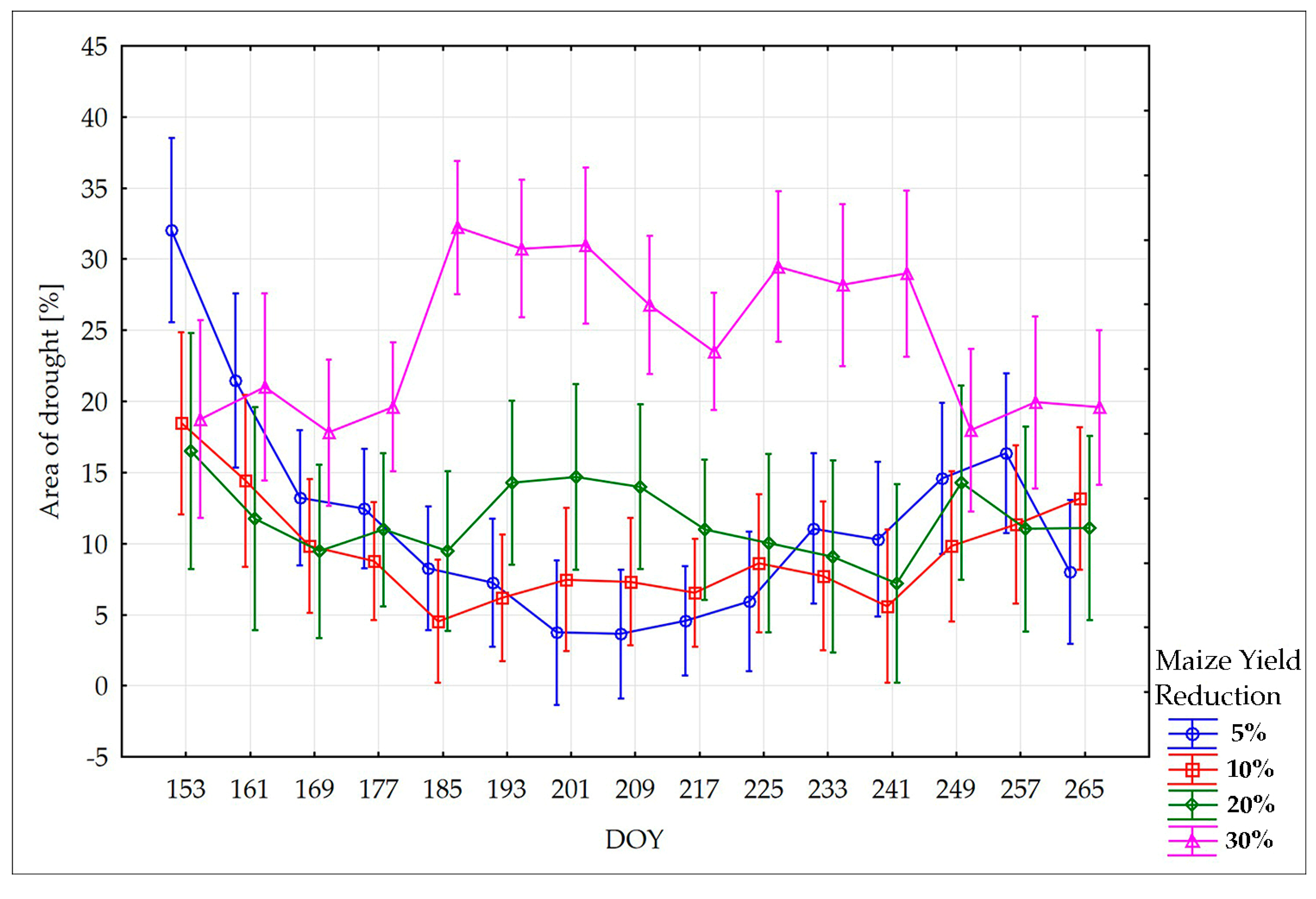 Remotesensing 12 02944 g013