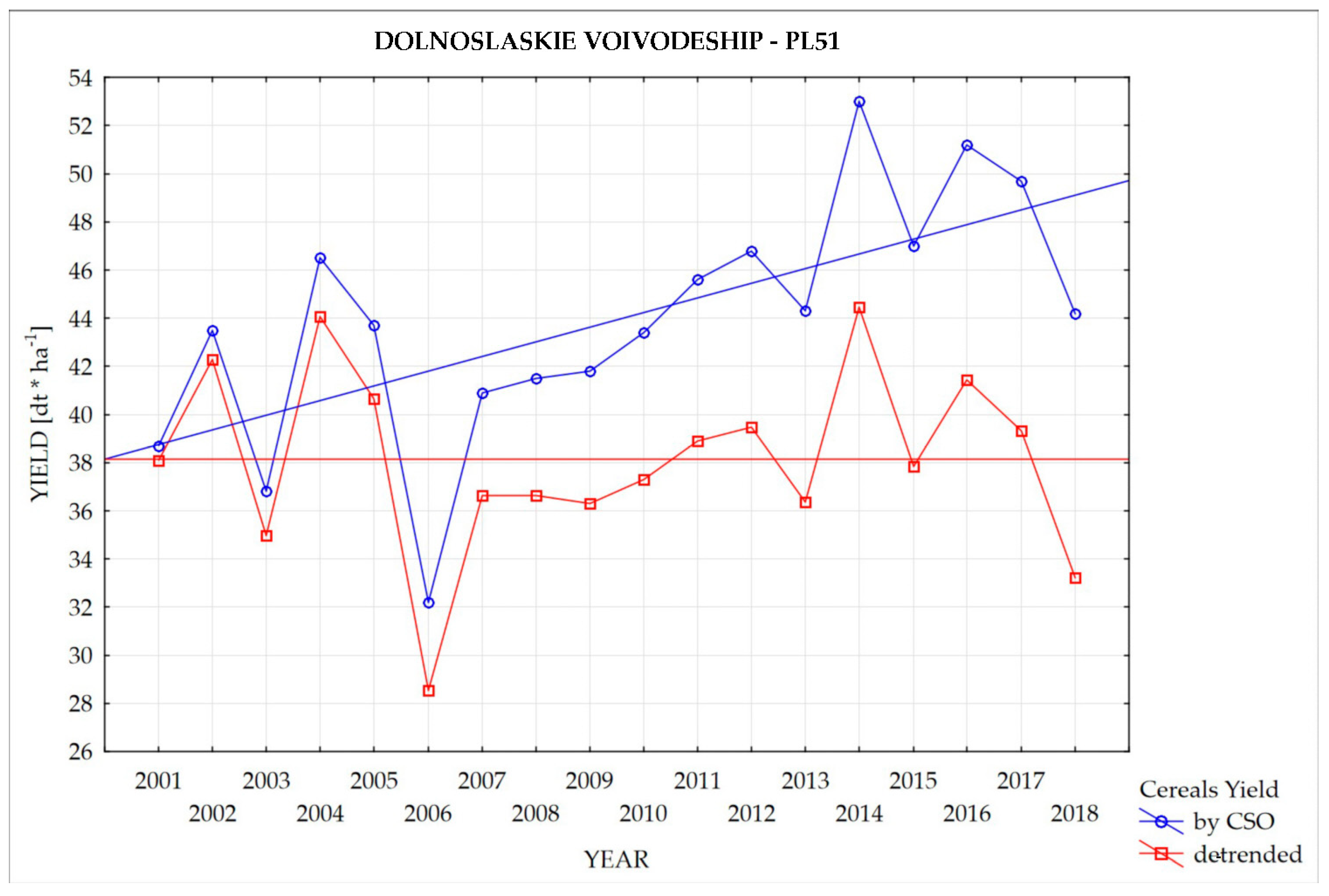 Remotesensing 12 02944 g020