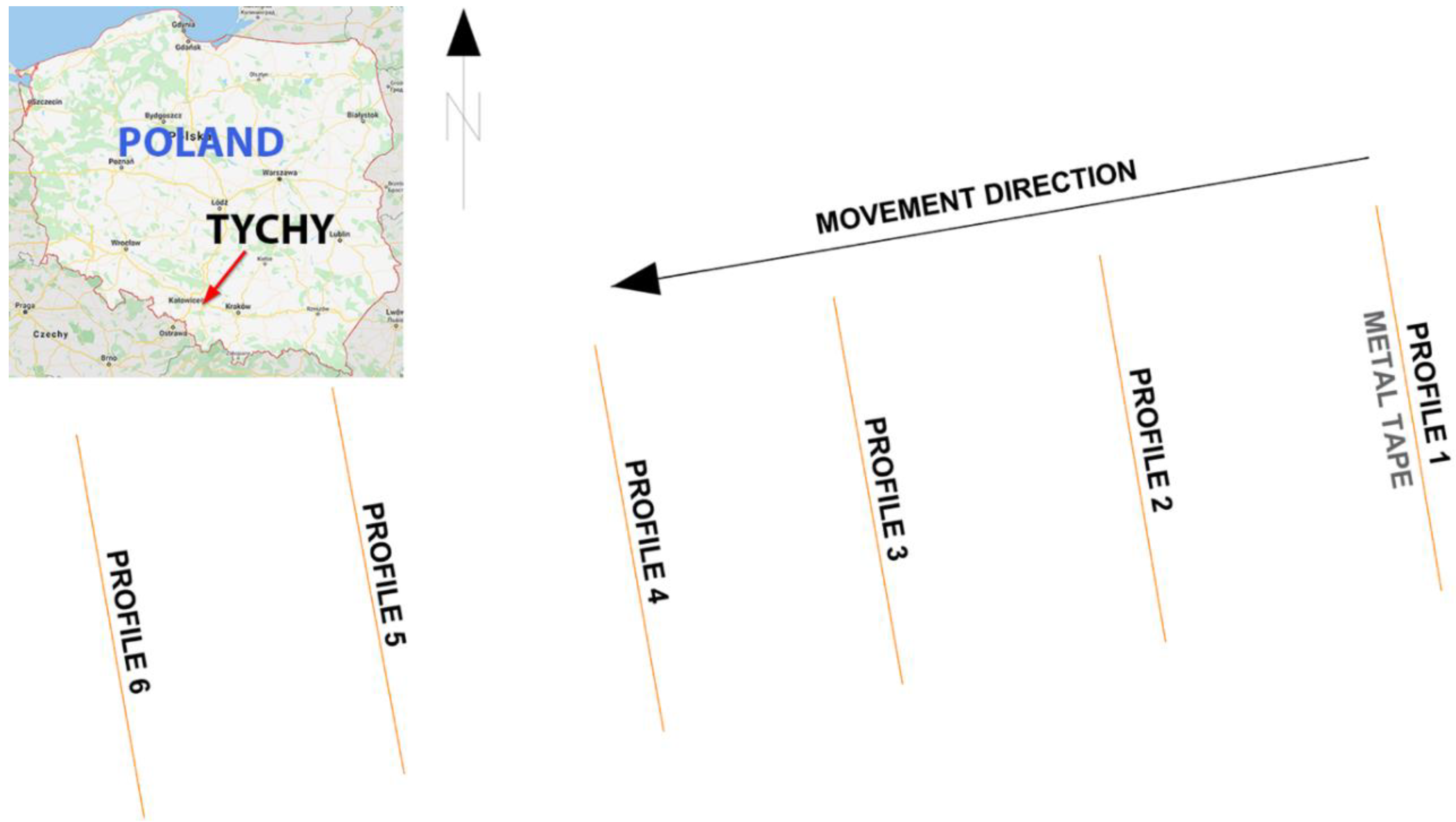 Remotesensing 12 02945 g006 Remotesensing 12 02945 g006