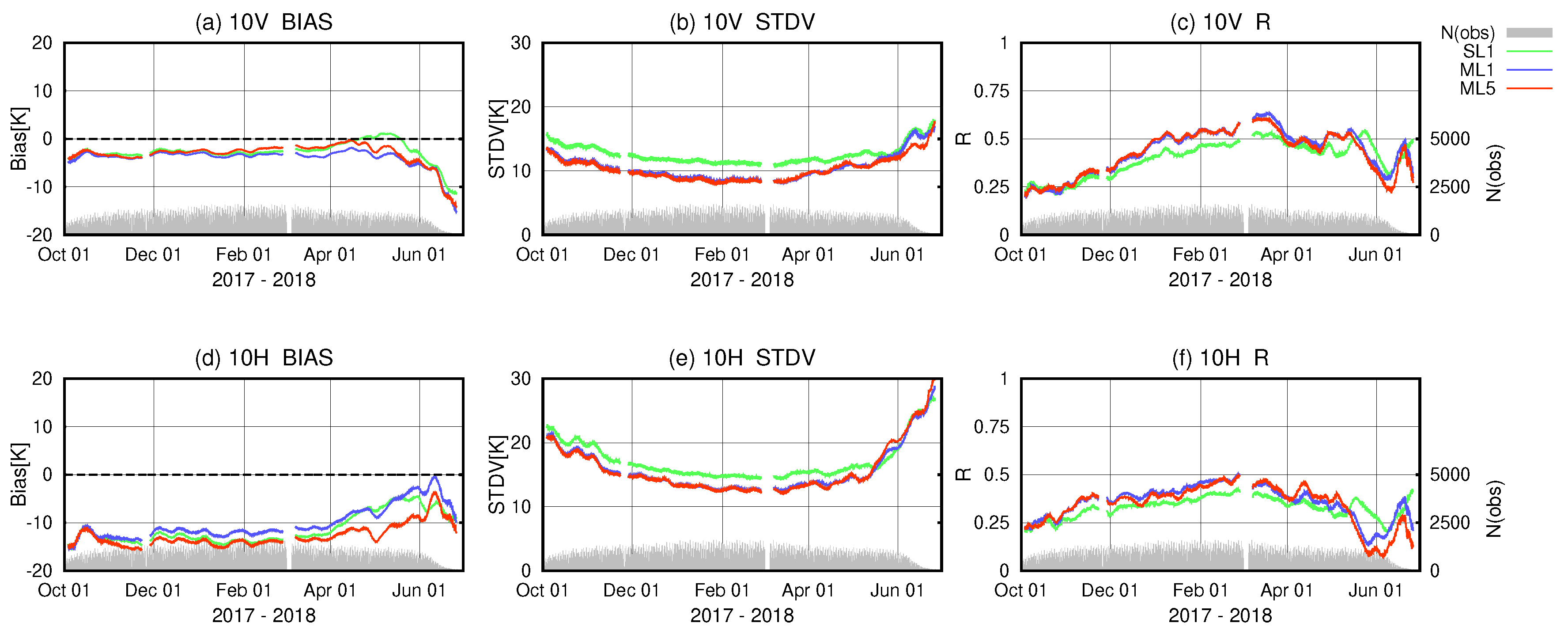 Remotesensing 12 02946 g004