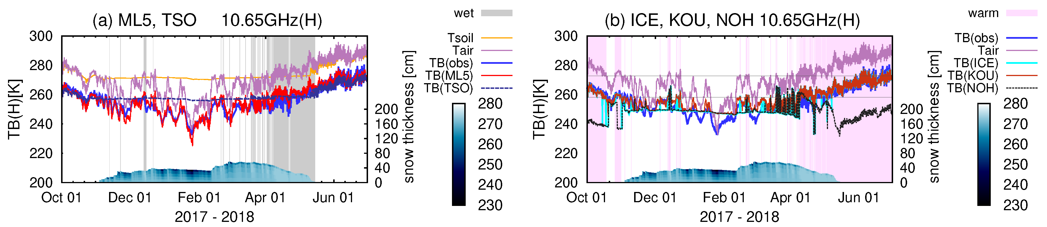 Remotesensing 12 02946 g006