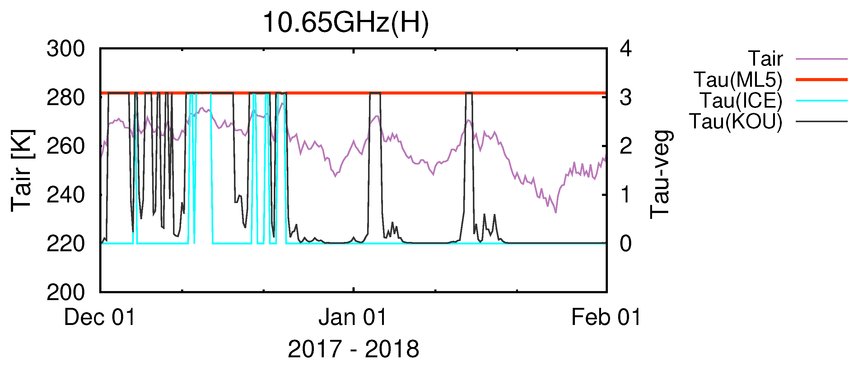 Remotesensing 12 02946 g007