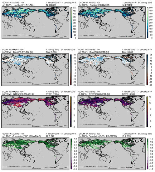 Remote Sensing Free Full Text Evaluation Of A Microwave Emissivity Module For Snow Covered Area With Cmem In The Ecmwf Integrated Forecasting System Html