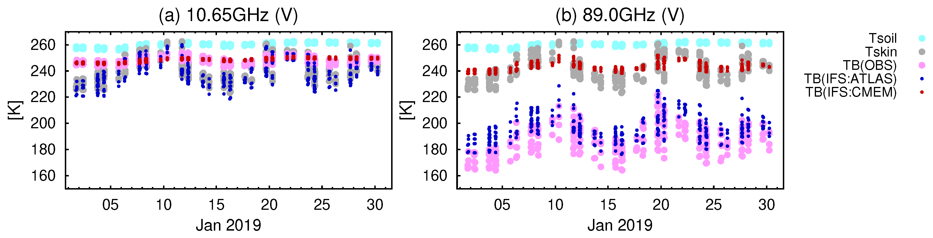 Remotesensing 12 02946 g012