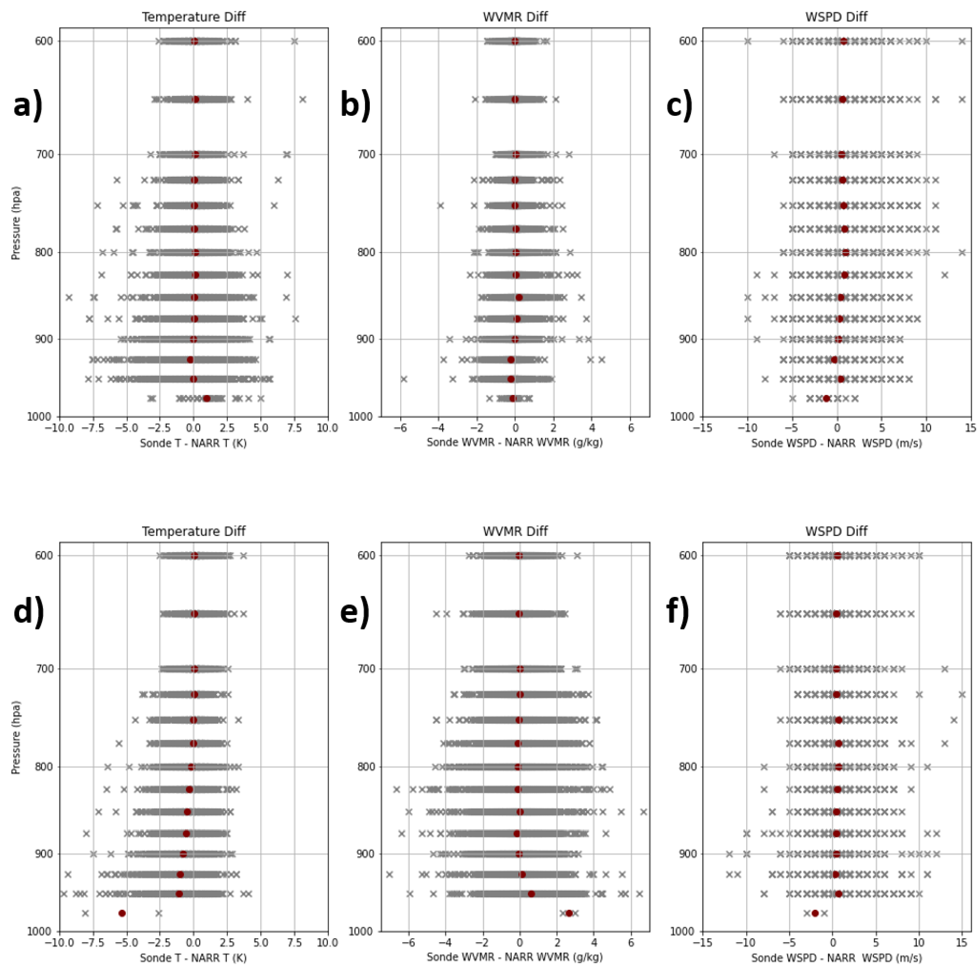 Remotesensing 12 02947 g003 Remotesensing 12 02947 g003