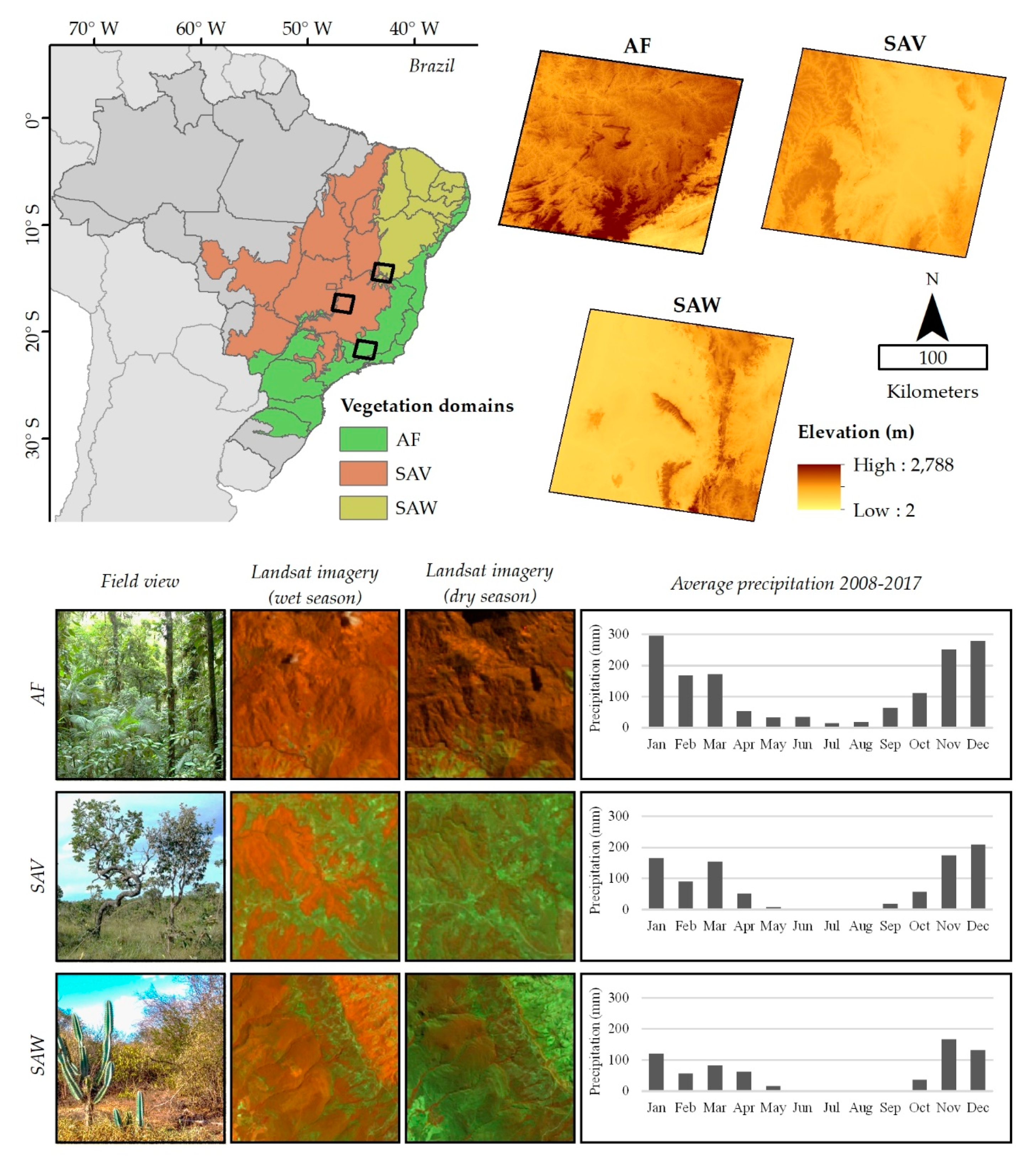 Remotesensing 12 02948 g001