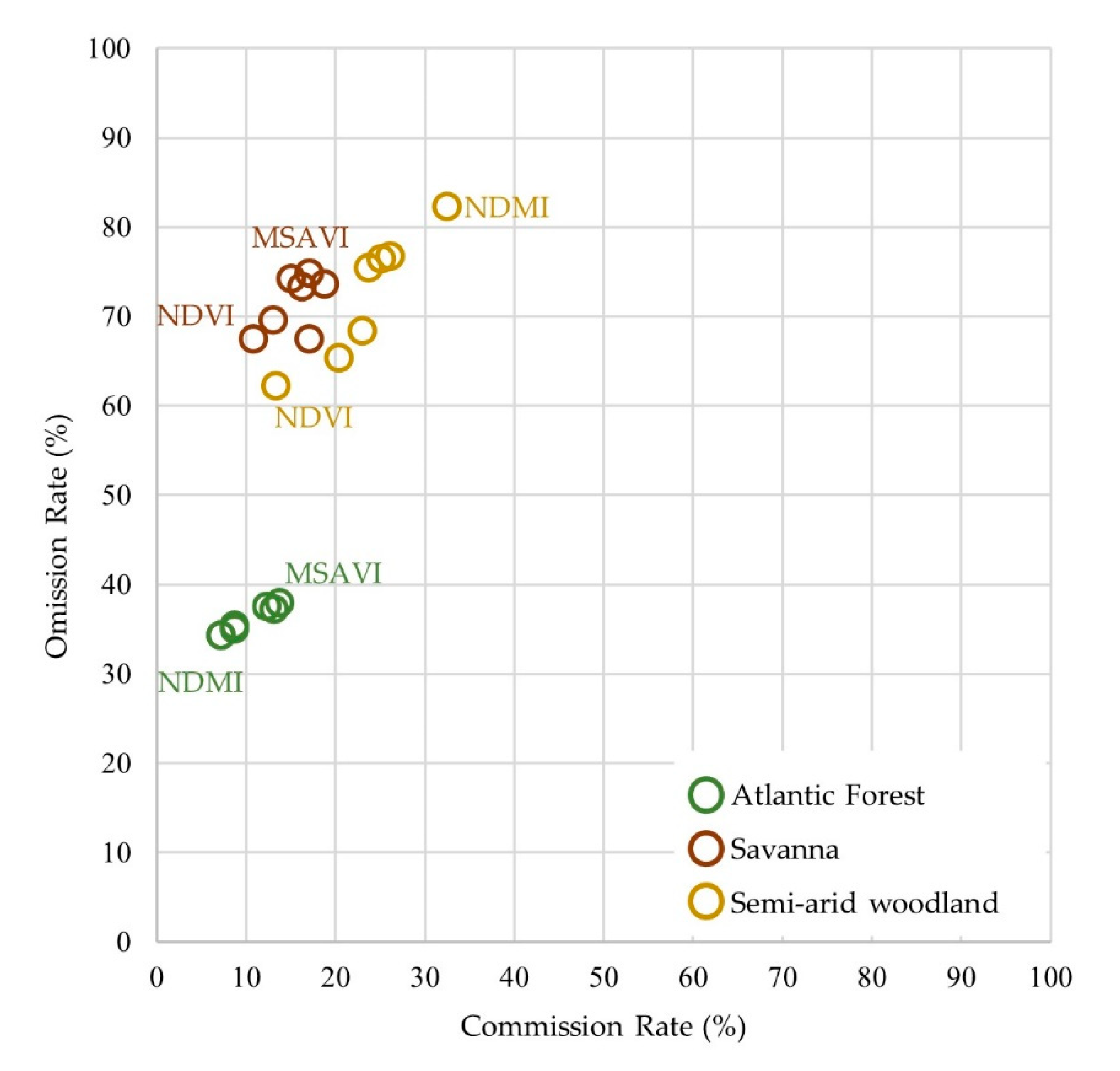 Remotesensing 12 02948 g005