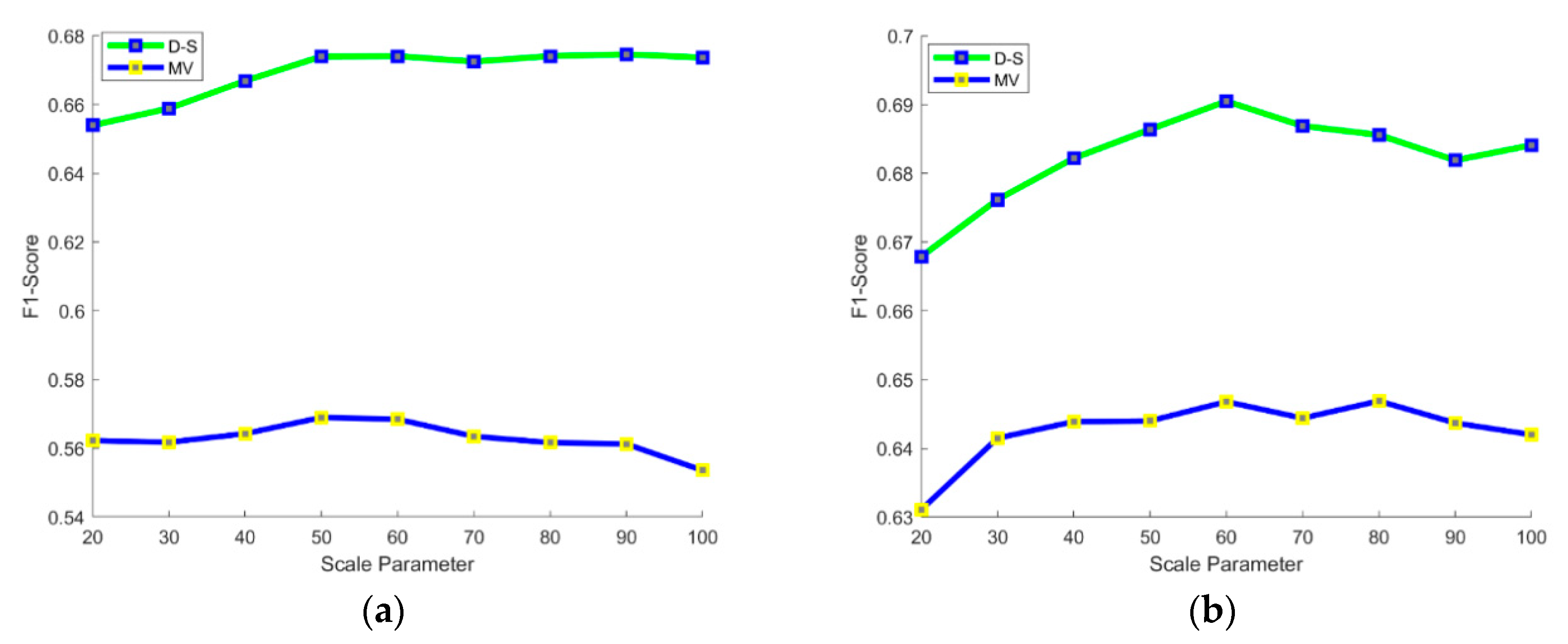 Remotesensing 12 02952 g008 Remotesensing 12 02952 g008