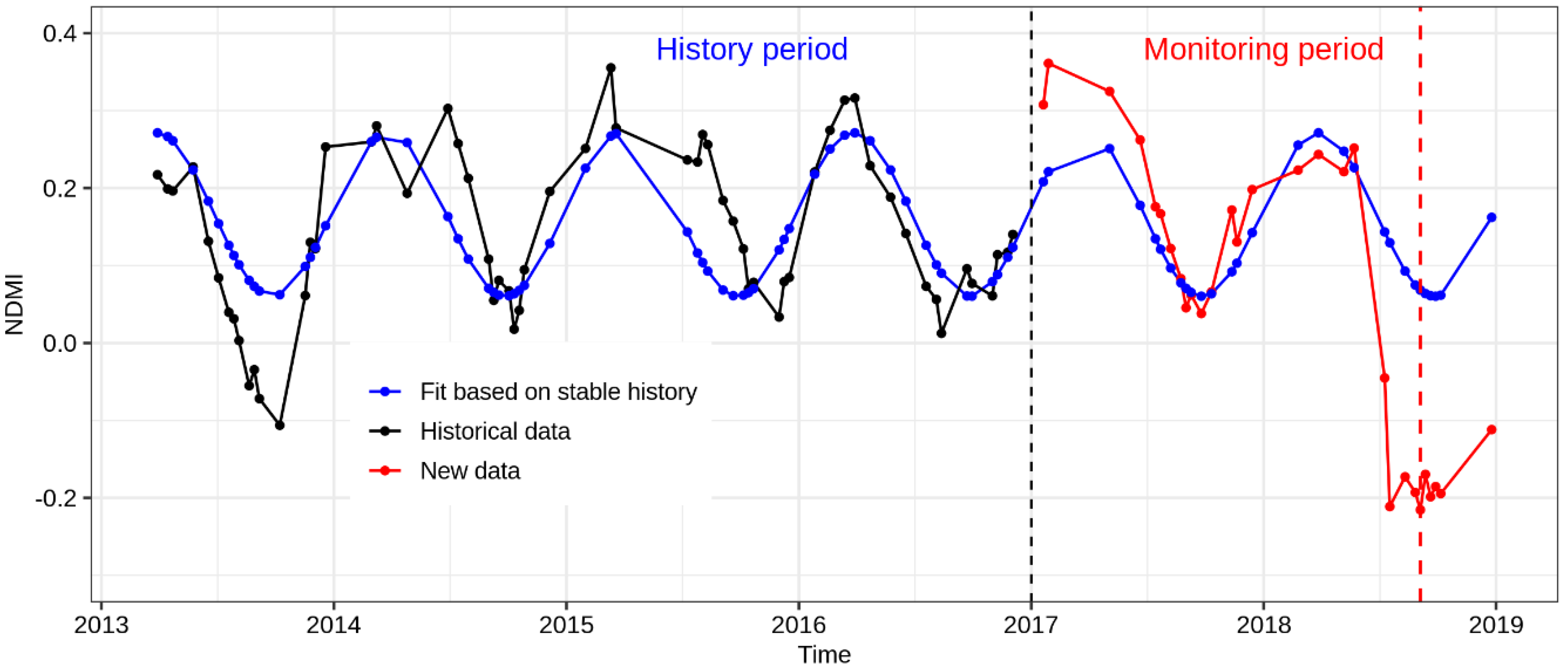 Remotesensing 12 02953 g001 Remotesensing 12 02953 g001