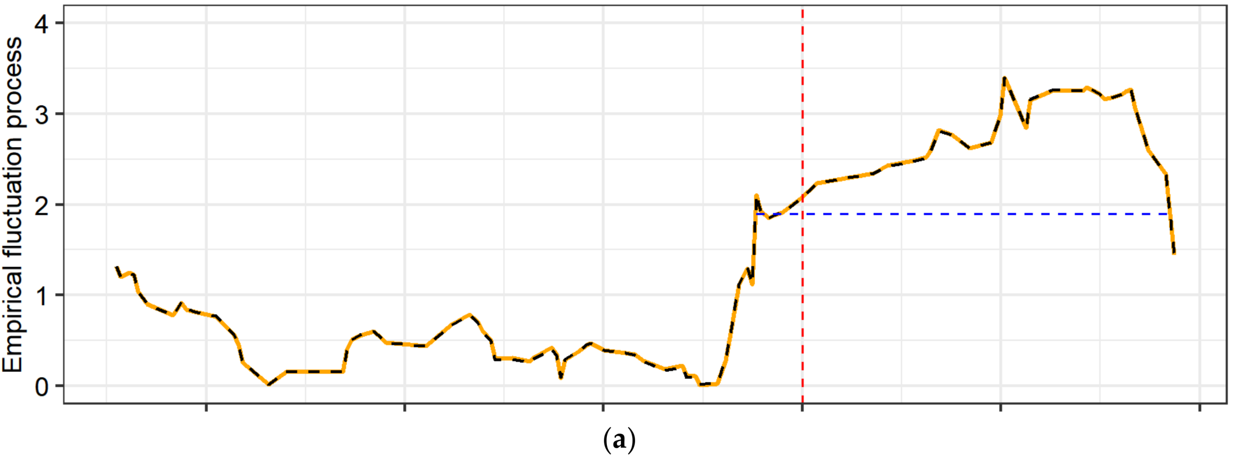 Remotesensing 12 02953 g007a Remotesensing 12 02953 g007a