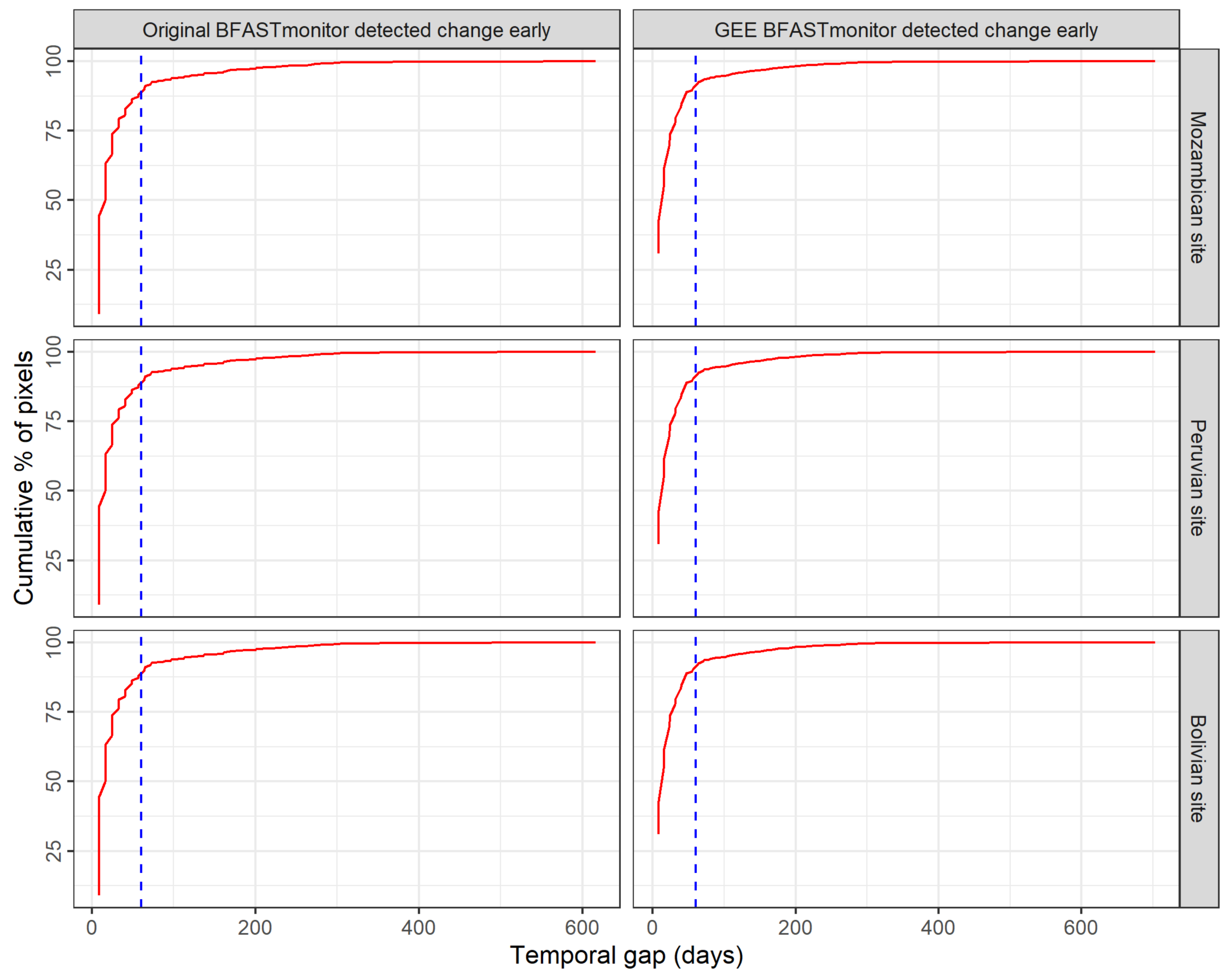 Remotesensing 12 02953 g0a1 Remotesensing 12 02953 g0a1