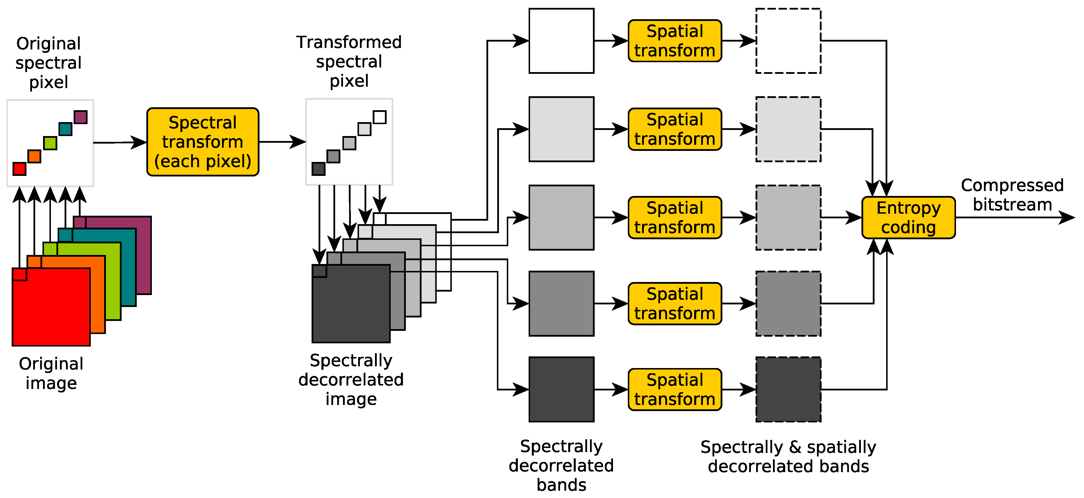 Remotesensing 12 02955 g001