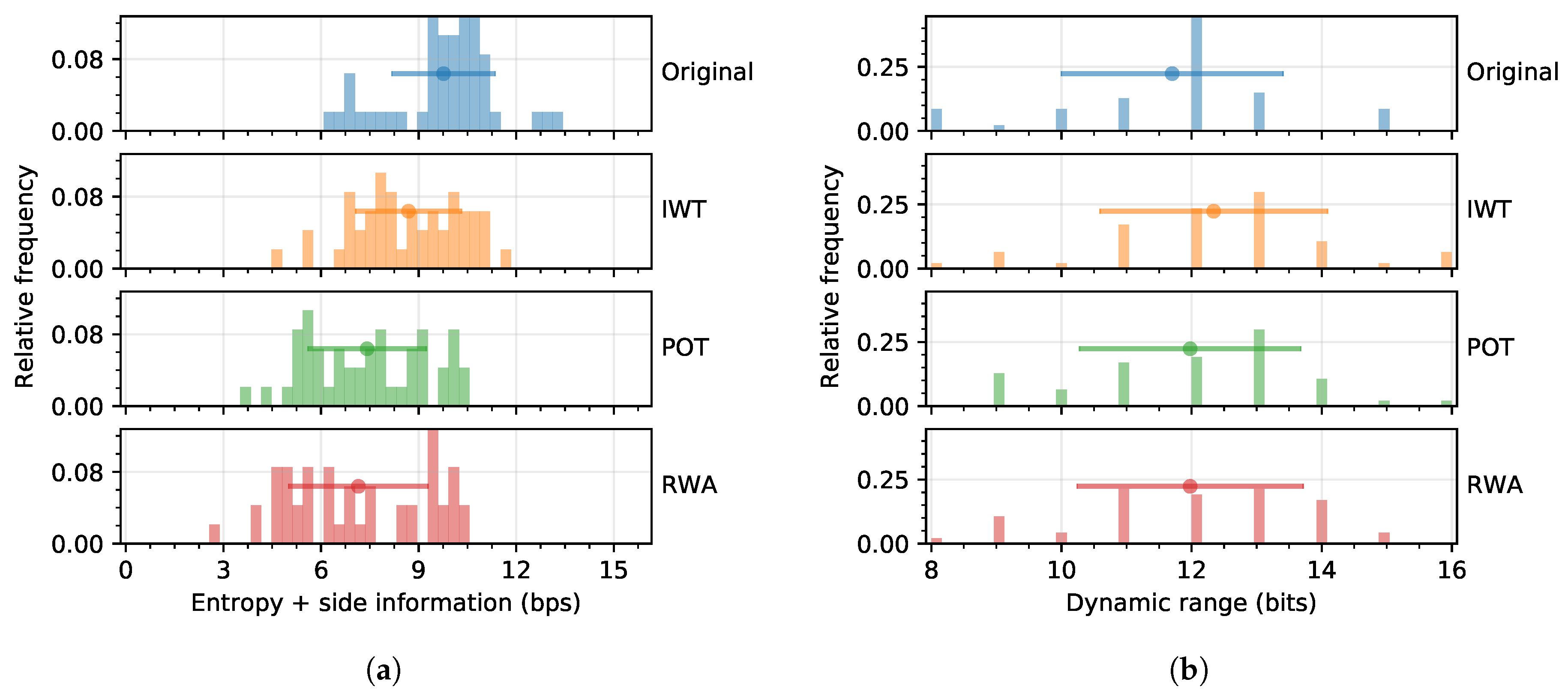 Remotesensing 12 02955 g004