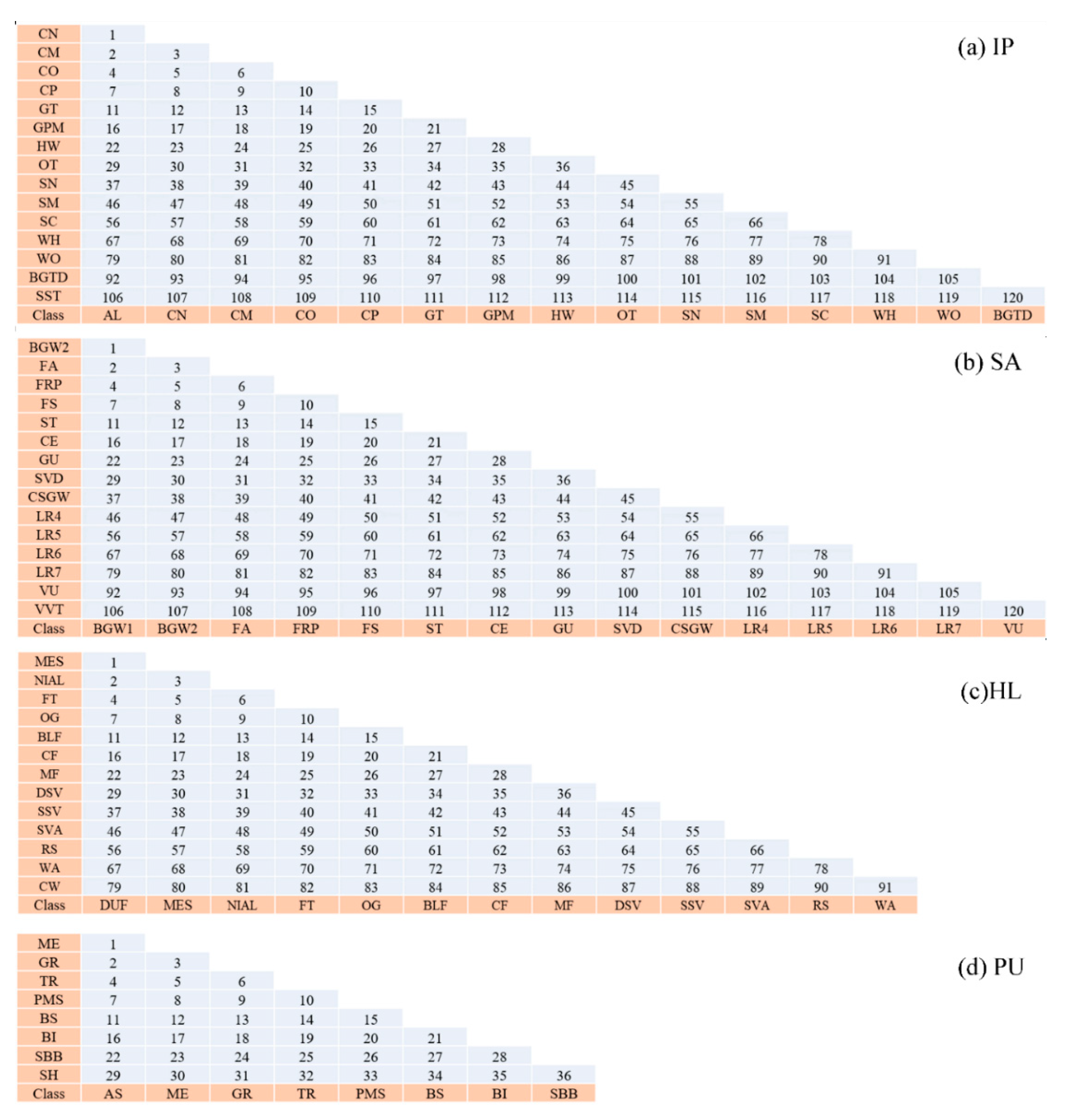 Remotesensing 12 02956 g007
