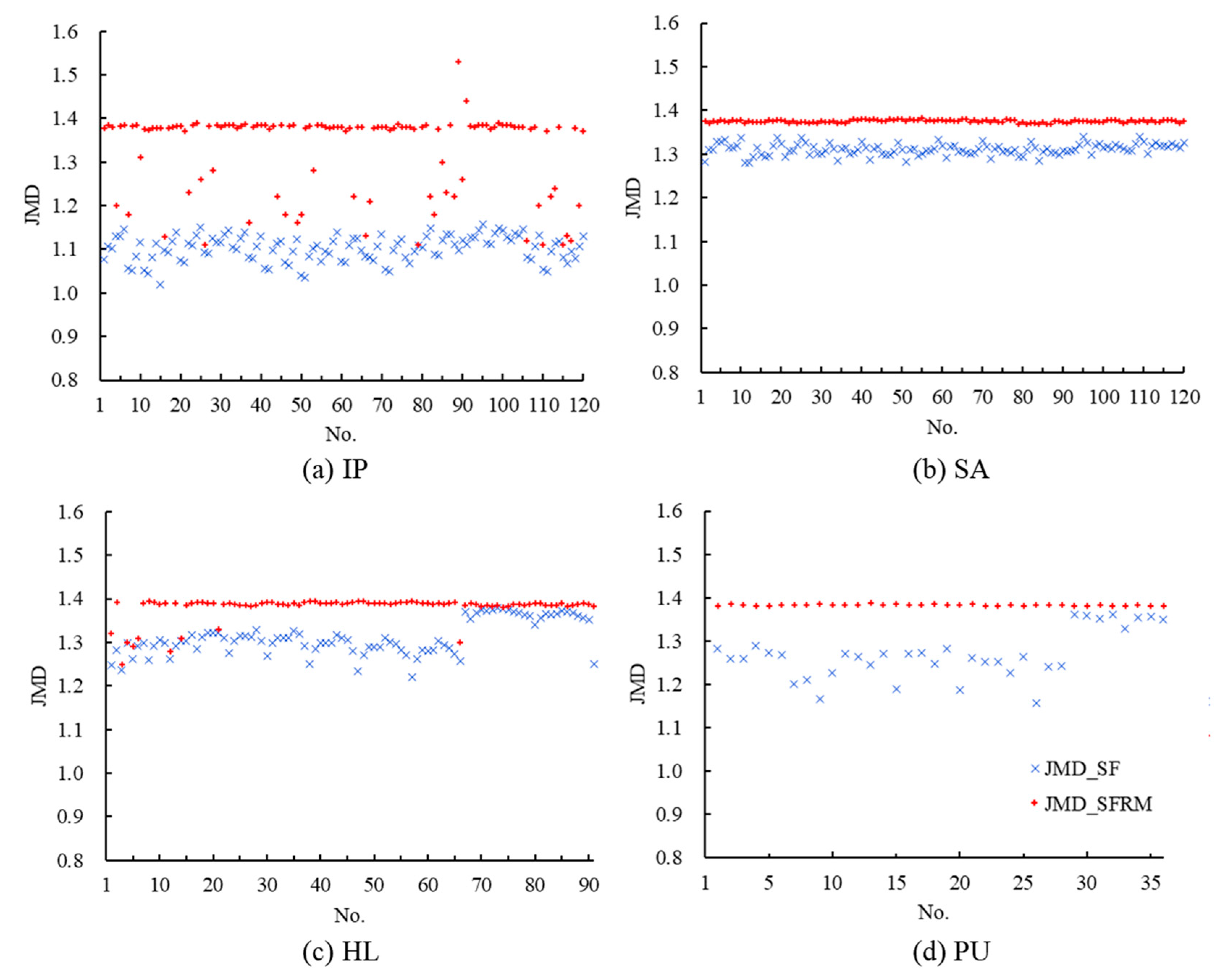 Remotesensing 12 02956 g009