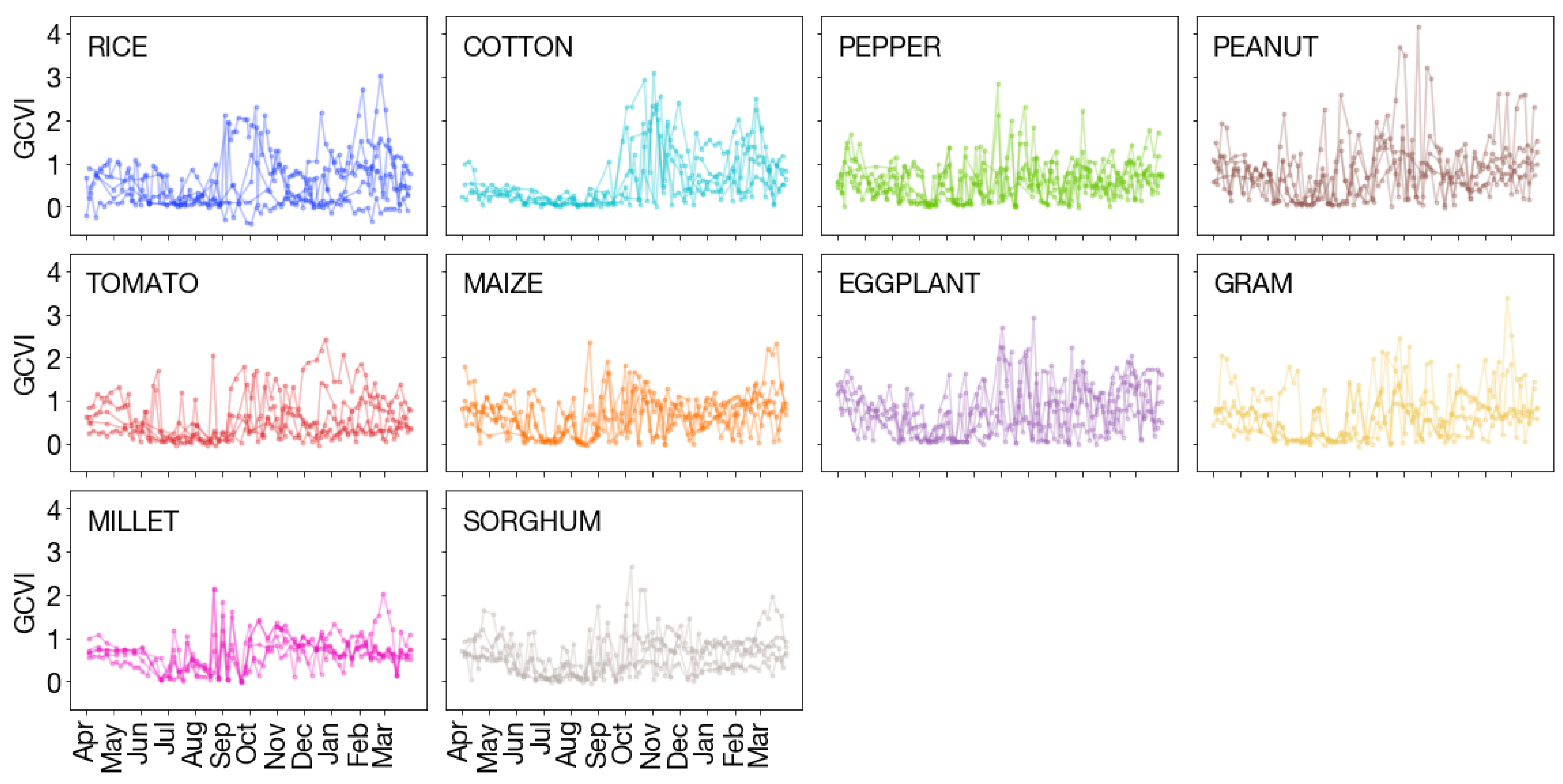Remotesensing 12 02957 g002