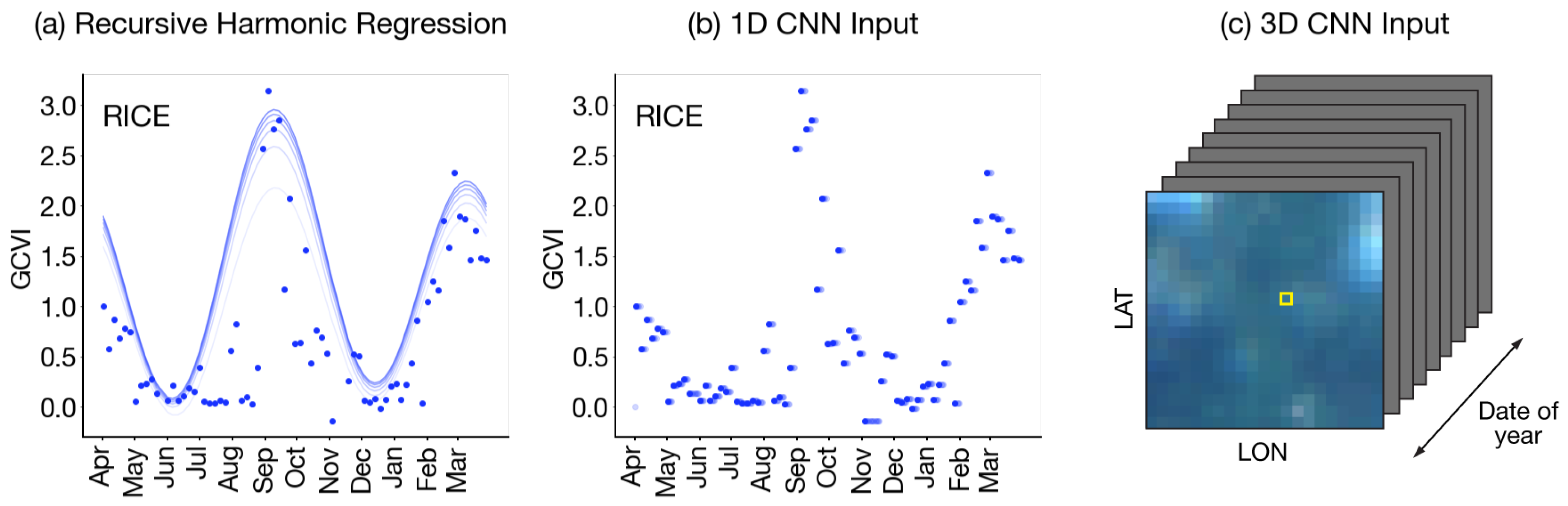 Remotesensing 12 02957 g005