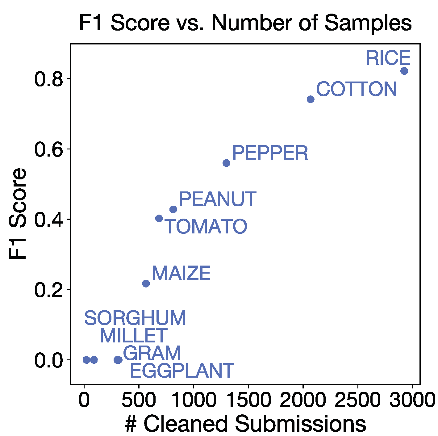 Remotesensing 12 02957 g006