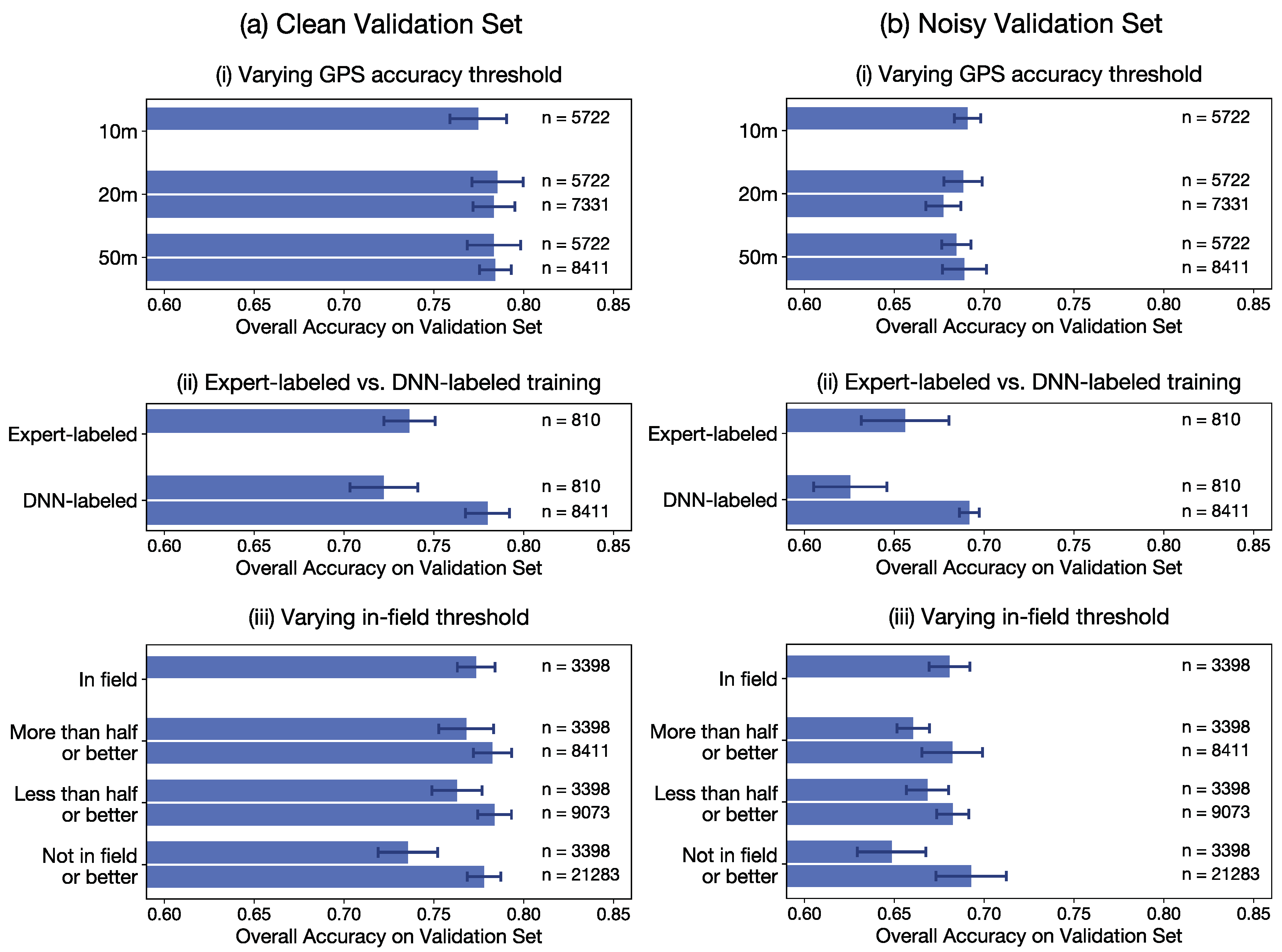 Remotesensing 12 02957 g008