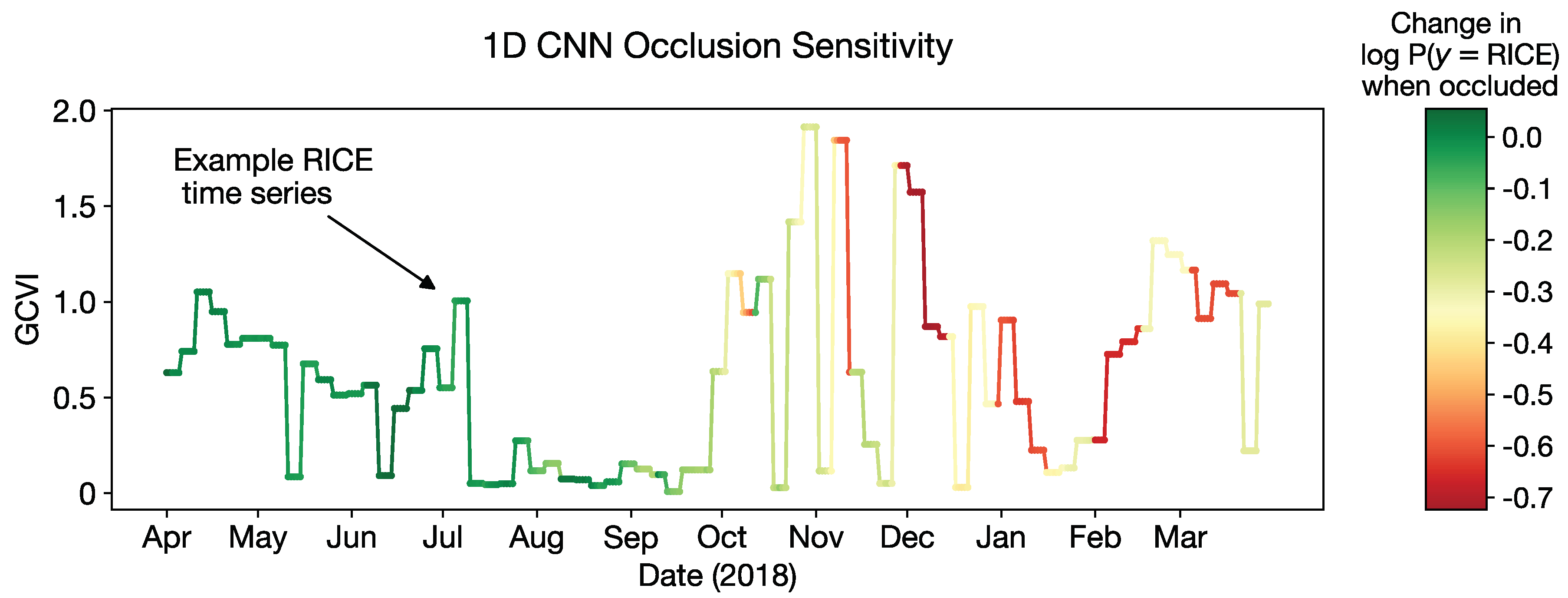 Remotesensing 12 02957 g0a15