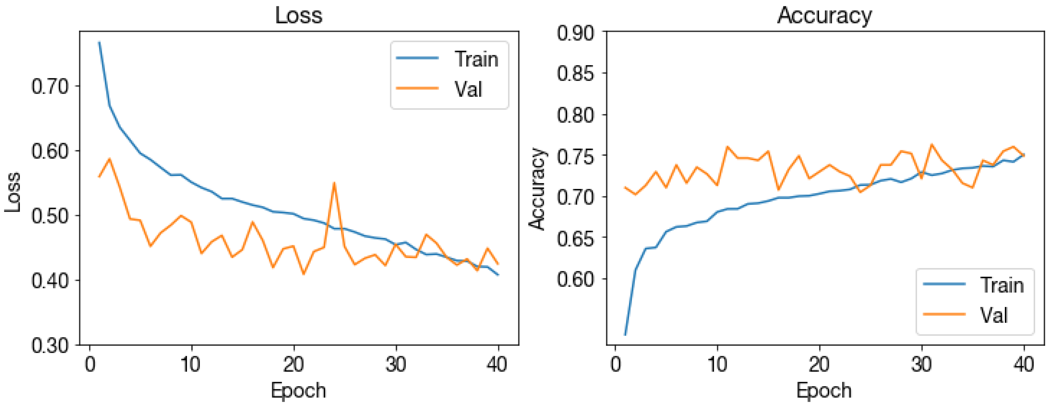 Remotesensing 12 02957 g0a17