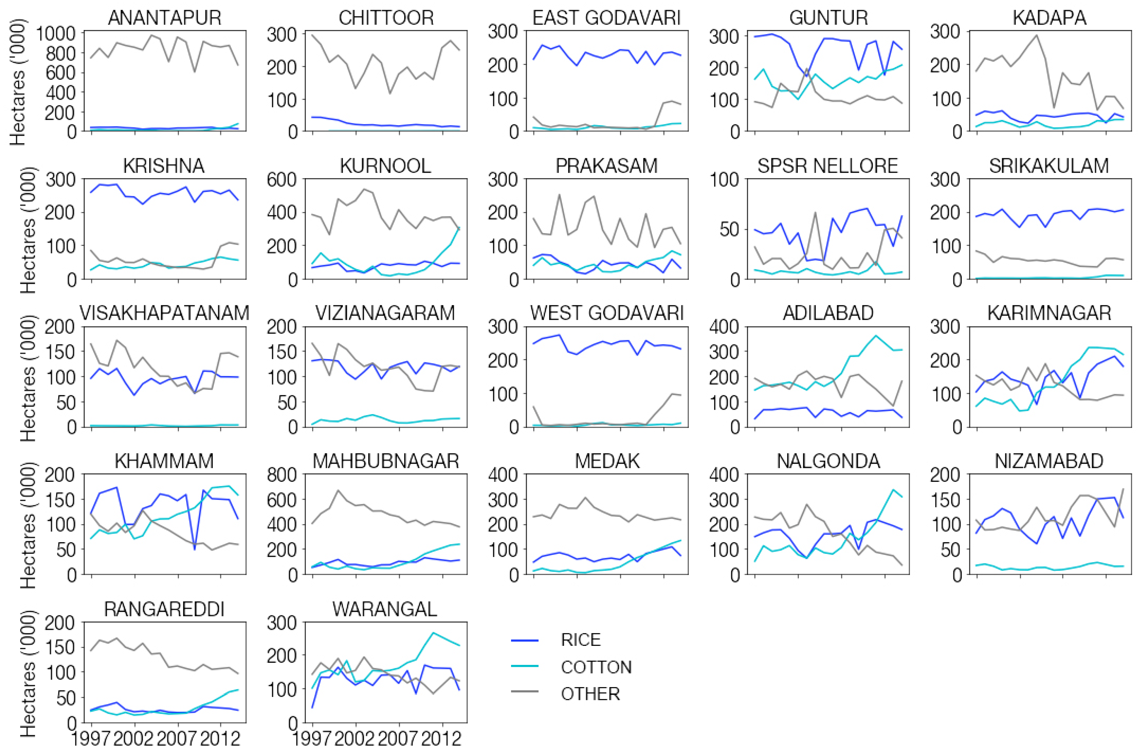 Remotesensing 12 02957 g0a18