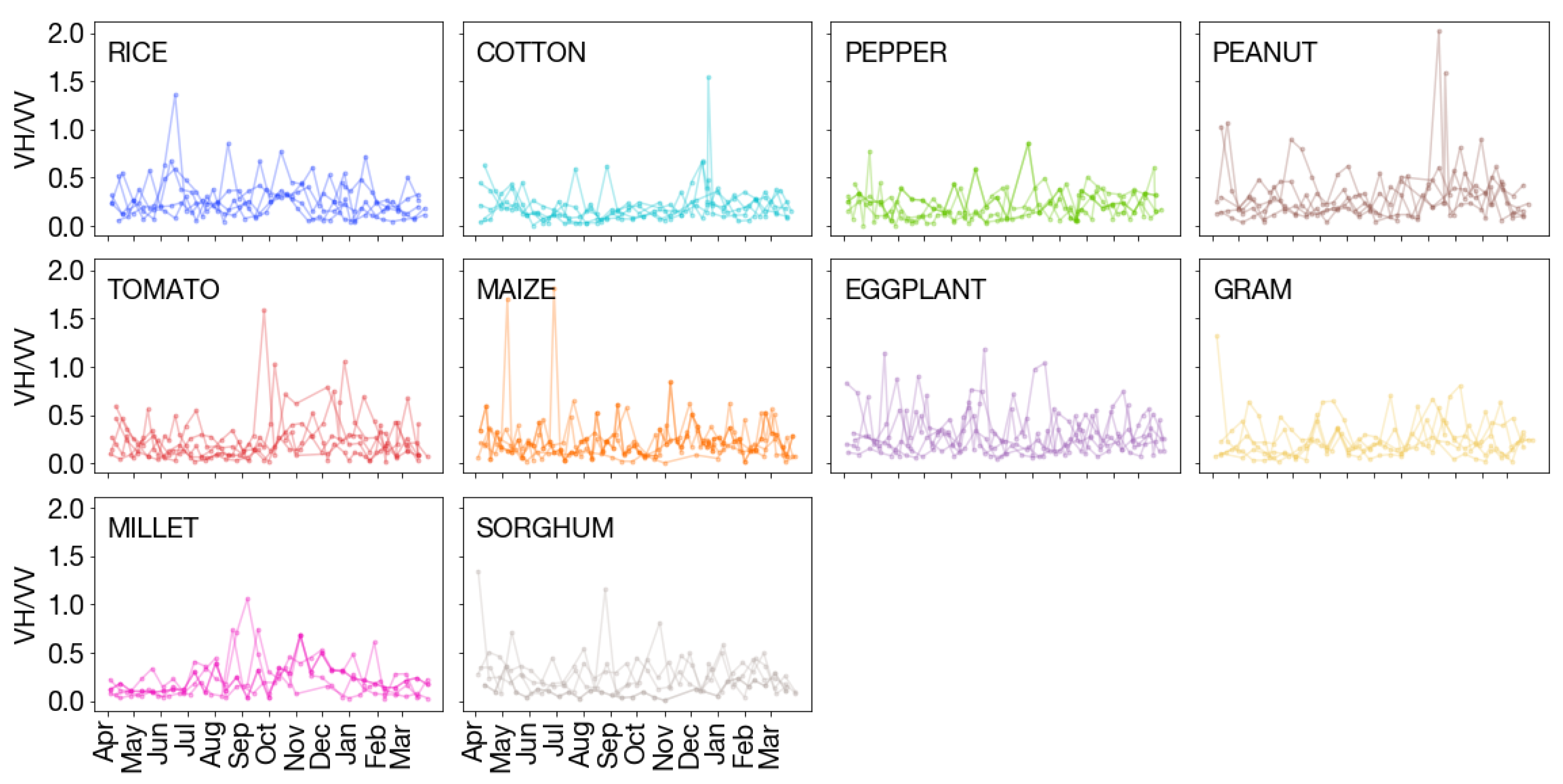 Remotesensing 12 02957 g0a2