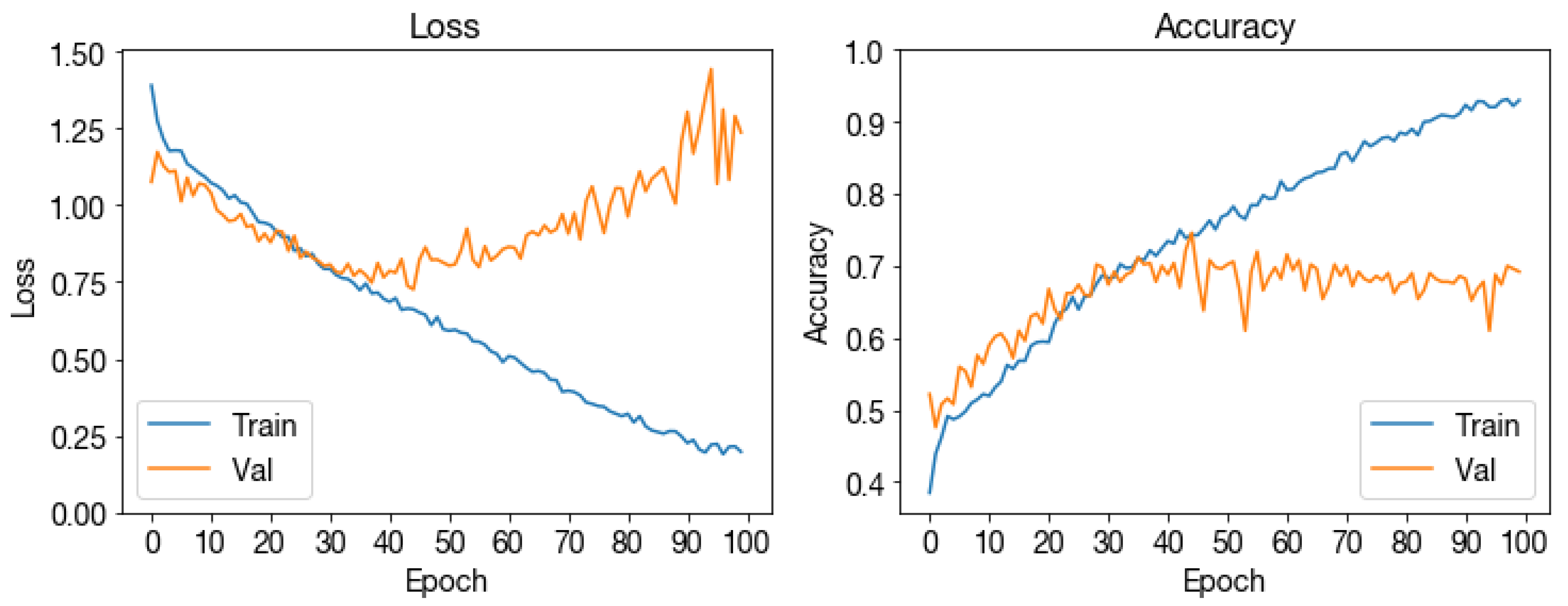Remotesensing 12 02957 g0a5