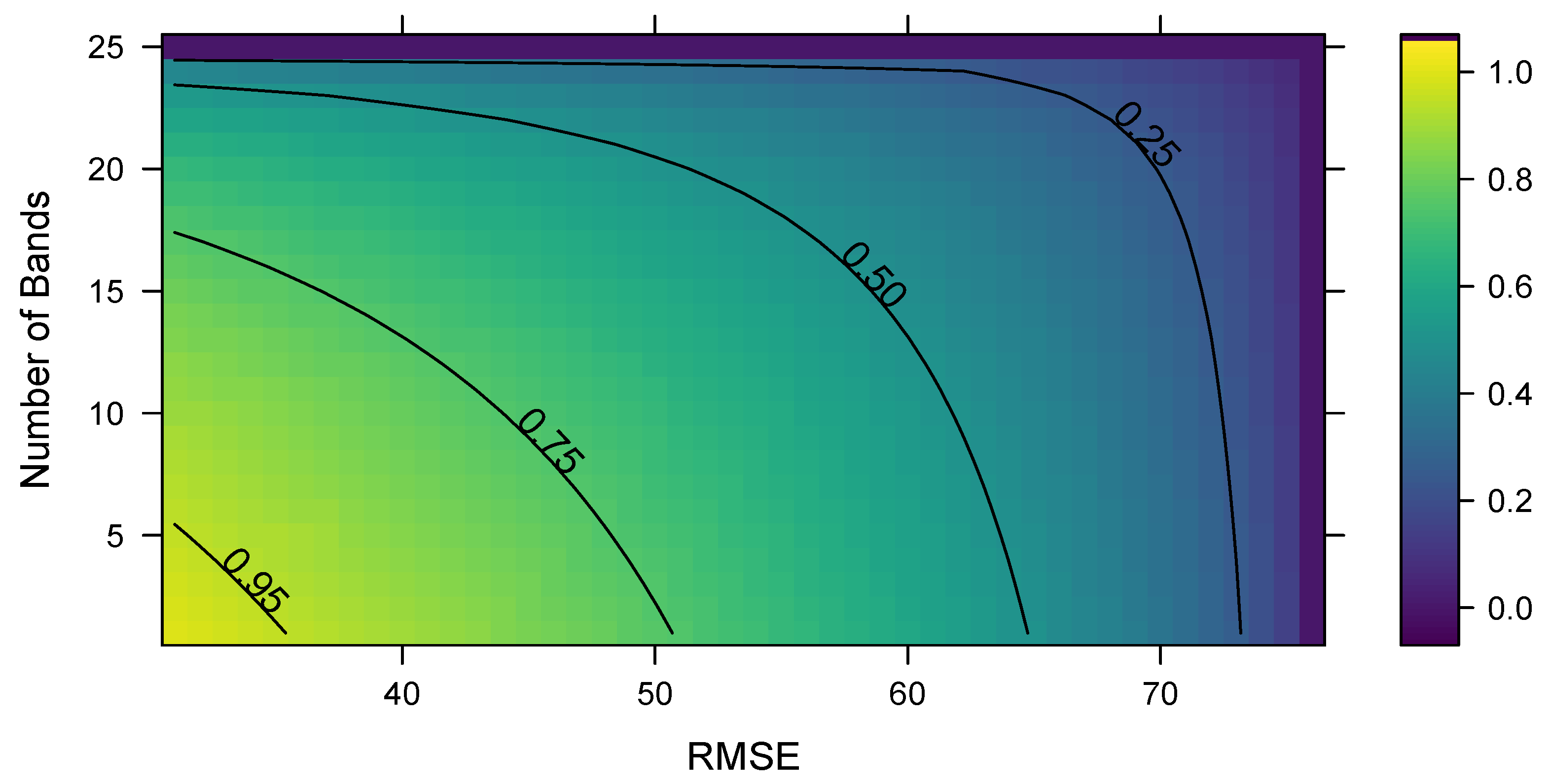 Remotesensing 12 02958 g003 Remotesensing 12 02958 g003