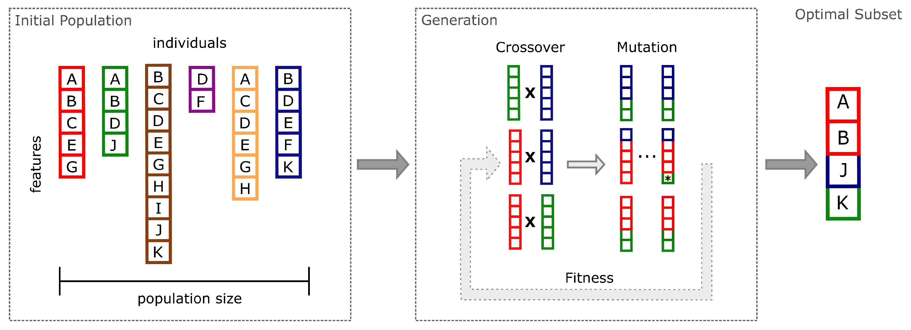 Remotesensing 12 02958 g004 Remotesensing 12 02958 g004