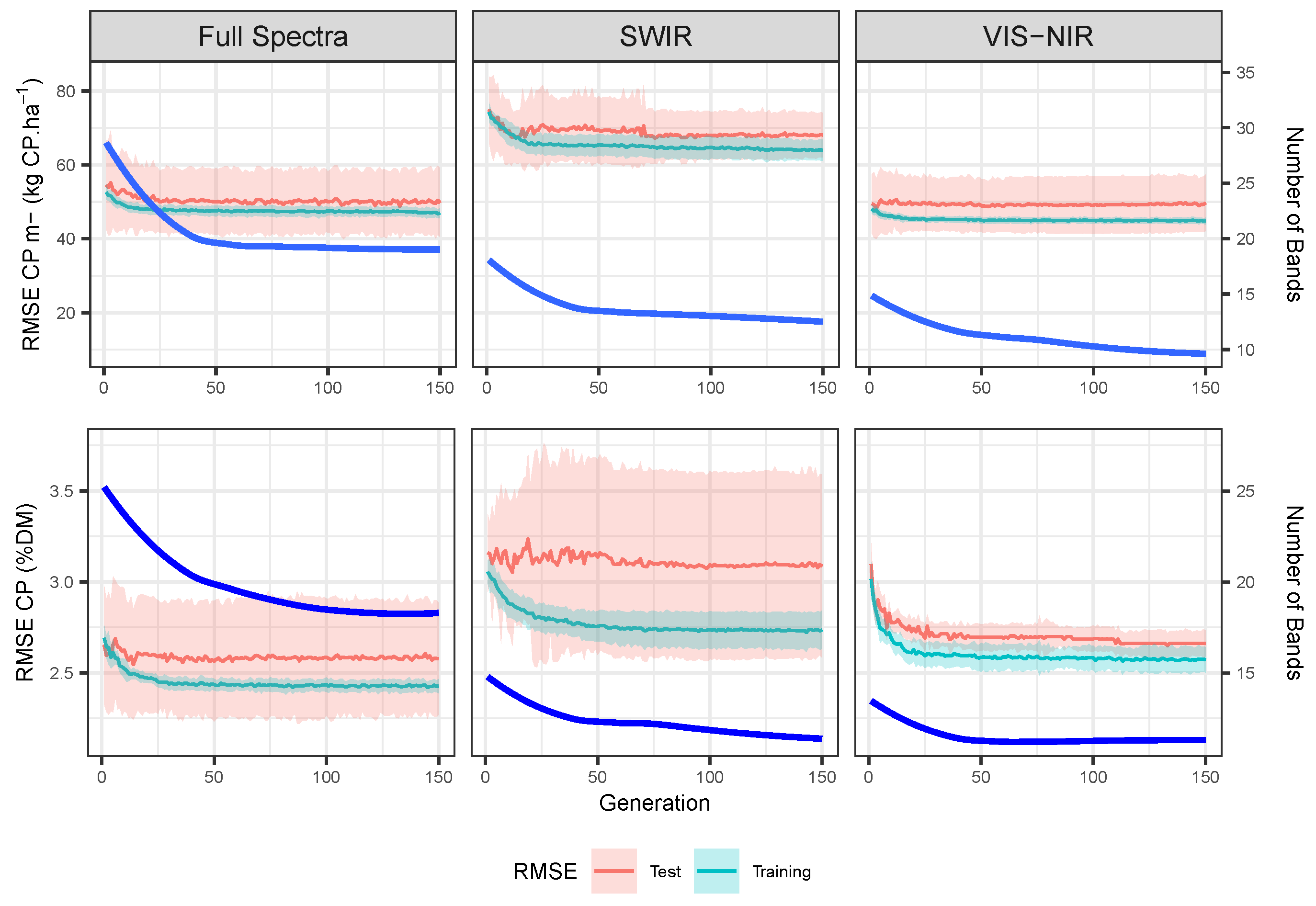 Remotesensing 12 02958 g008 Remotesensing 12 02958 g008