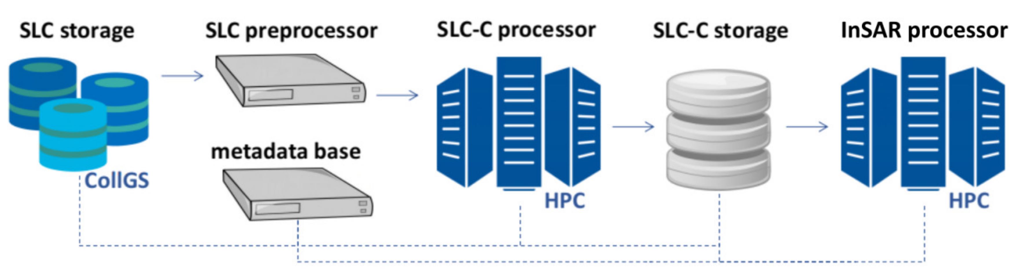 Remotesensing 12 02960 g002