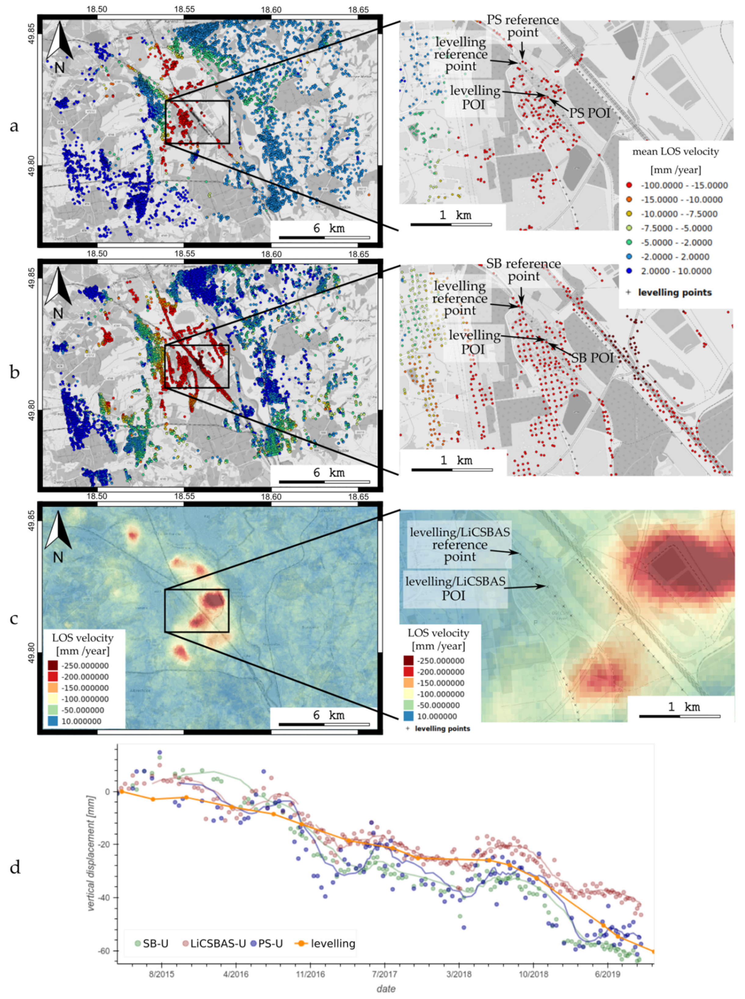 Remotesensing 12 02960 g008