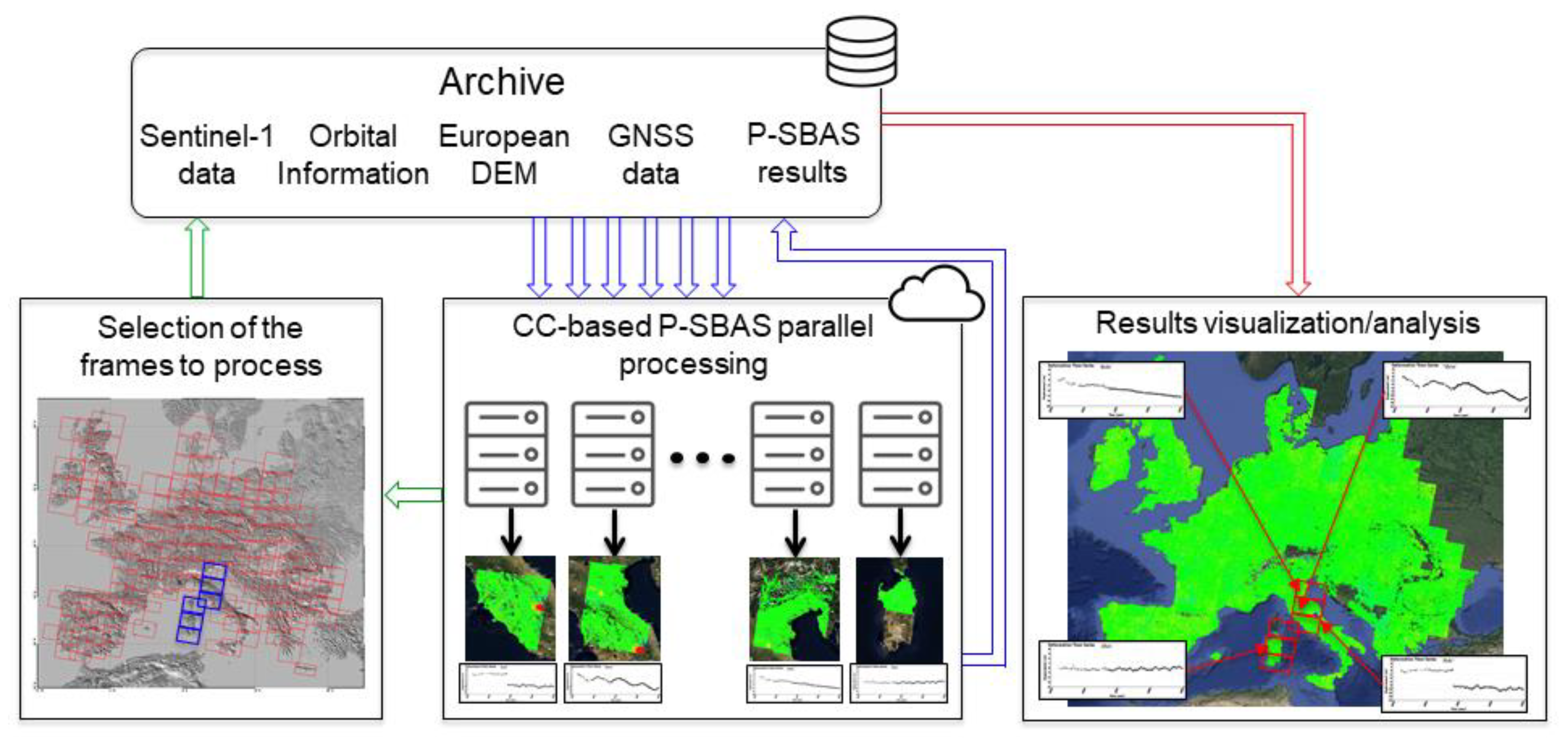 Remotesensing 12 02961 g002