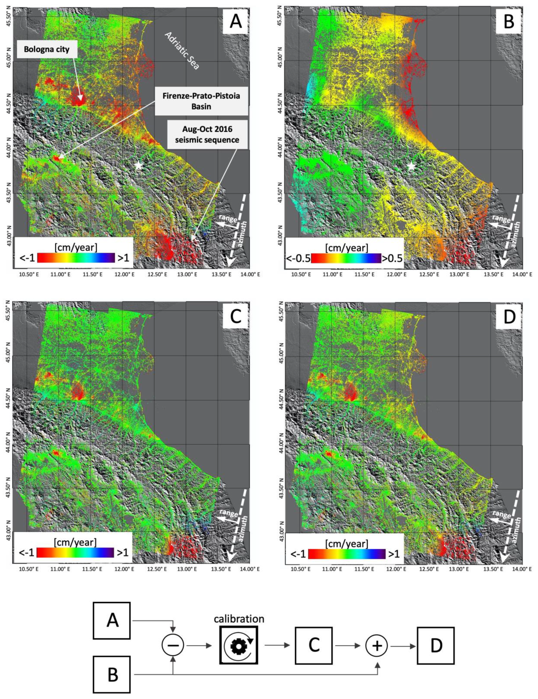 Remotesensing 12 02961 g006