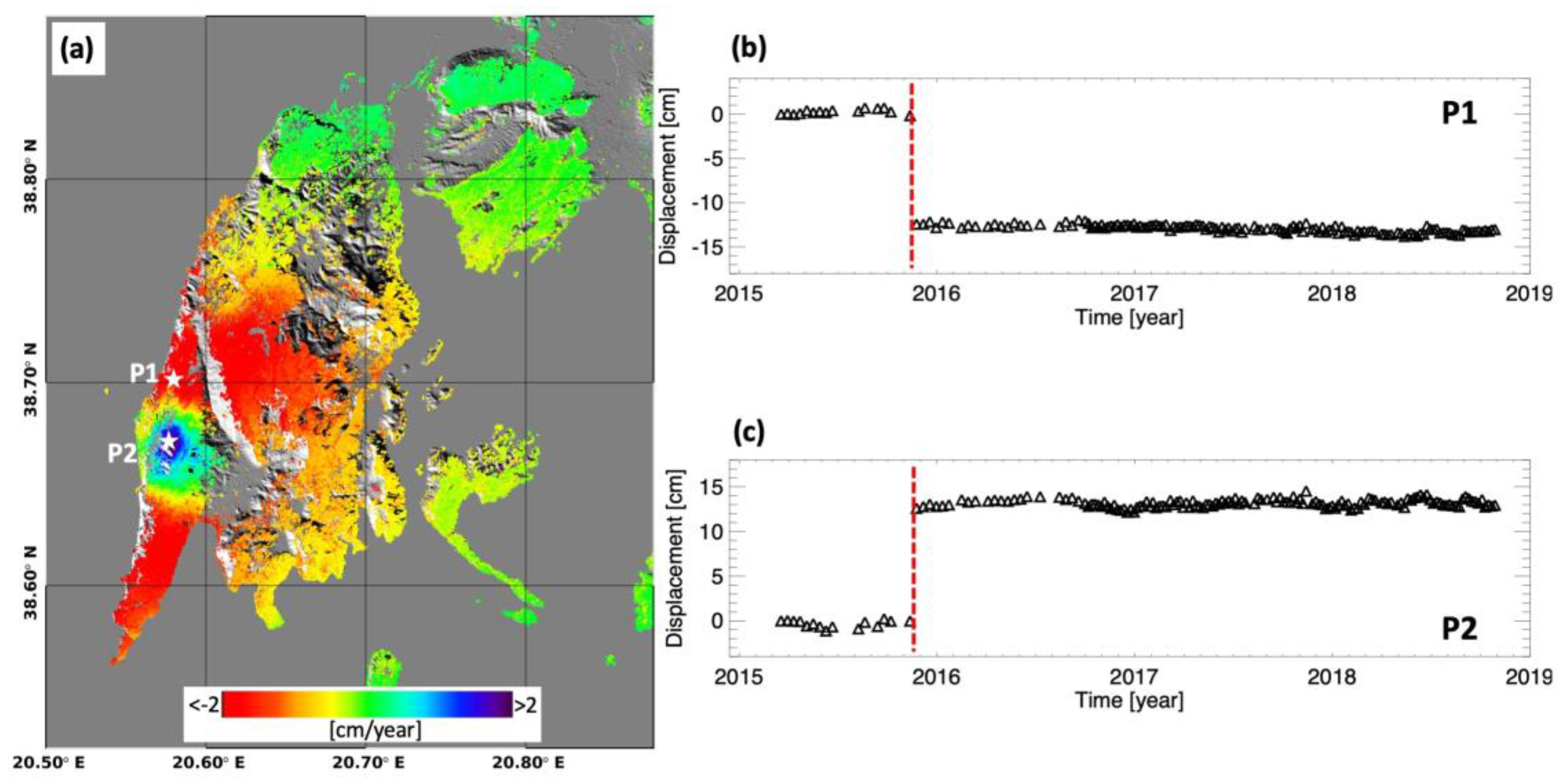 Remotesensing 12 02961 g014