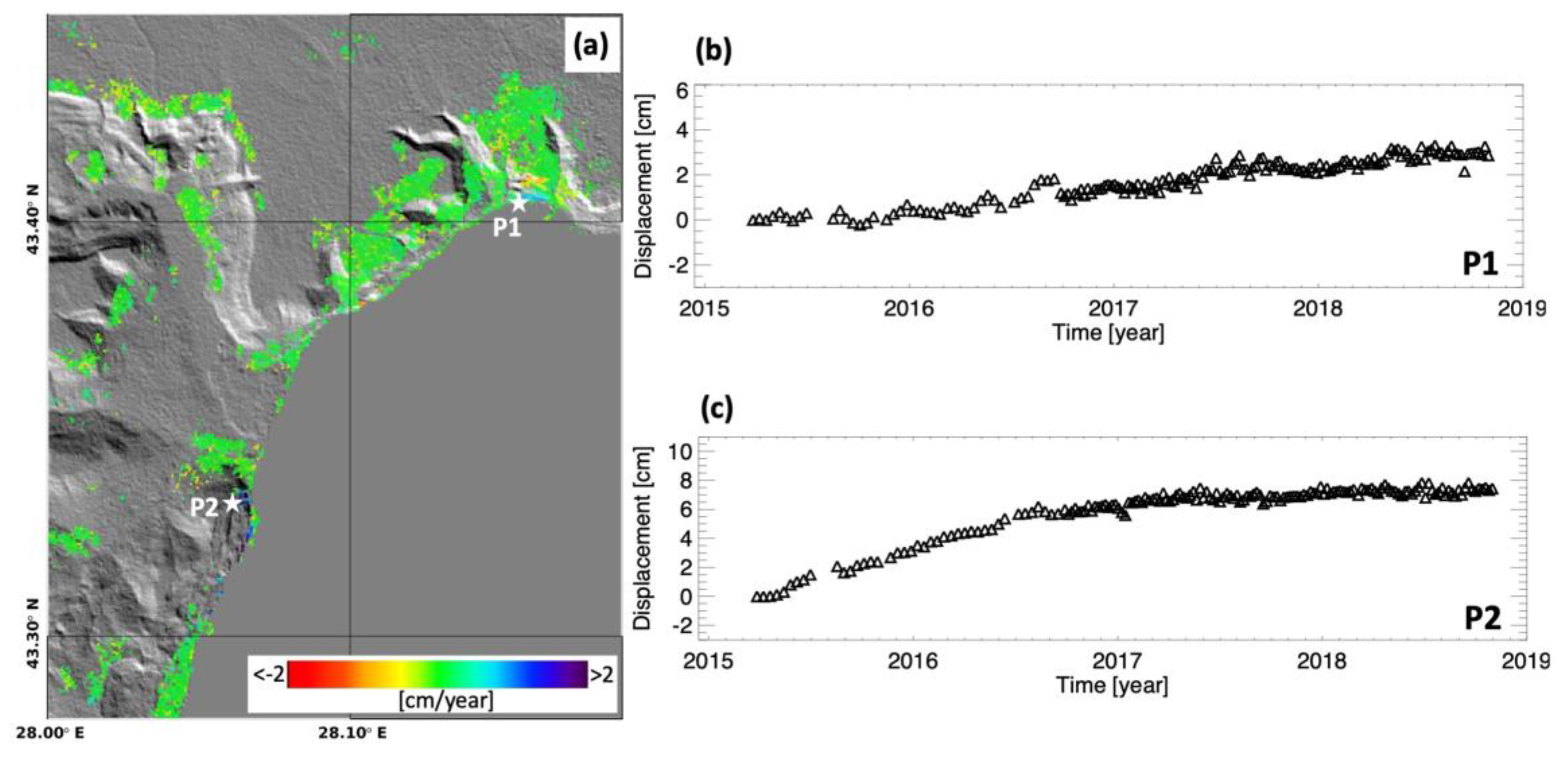 Remotesensing 12 02961 g015