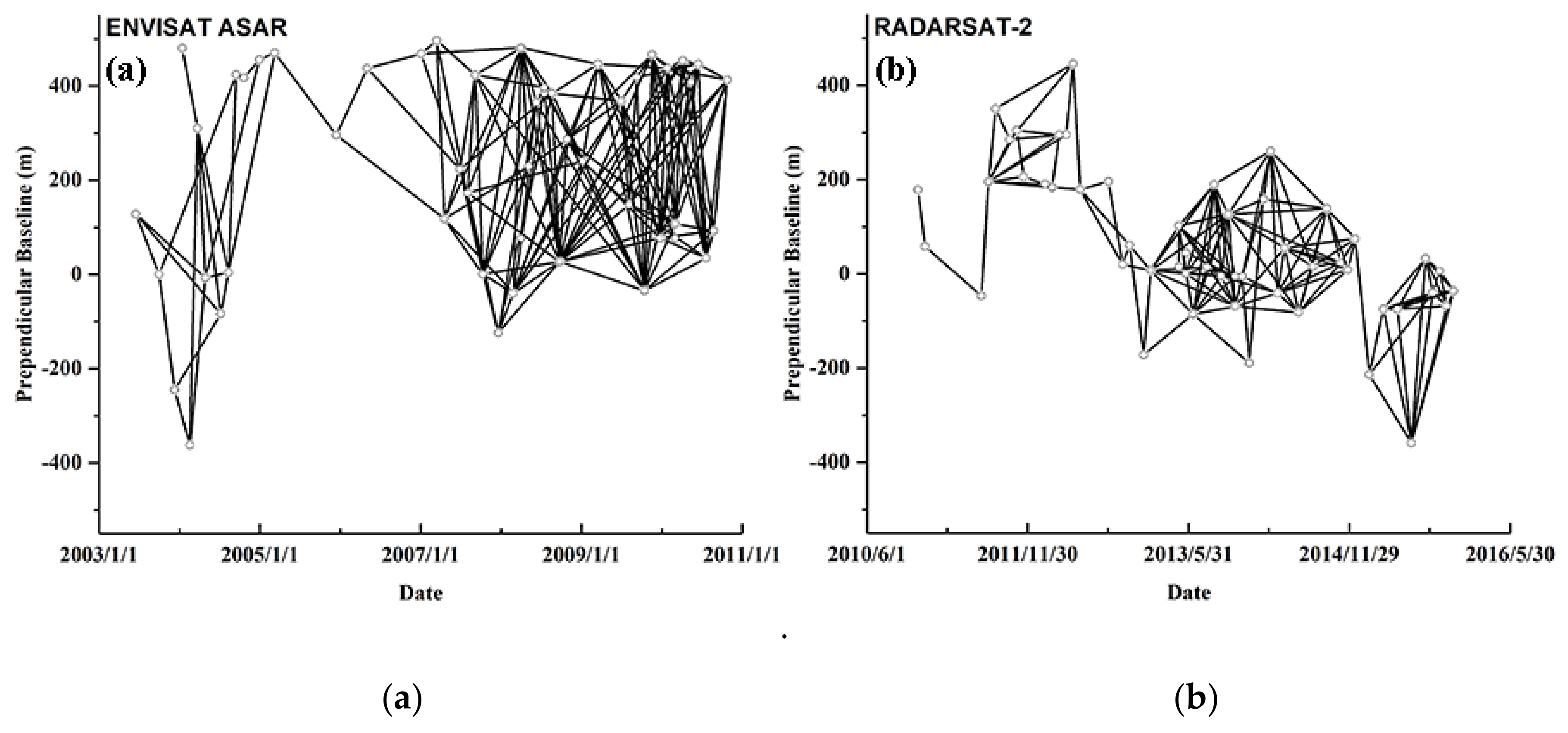 Remotesensing 12 02963 g003 Remotesensing 12 02963 g003