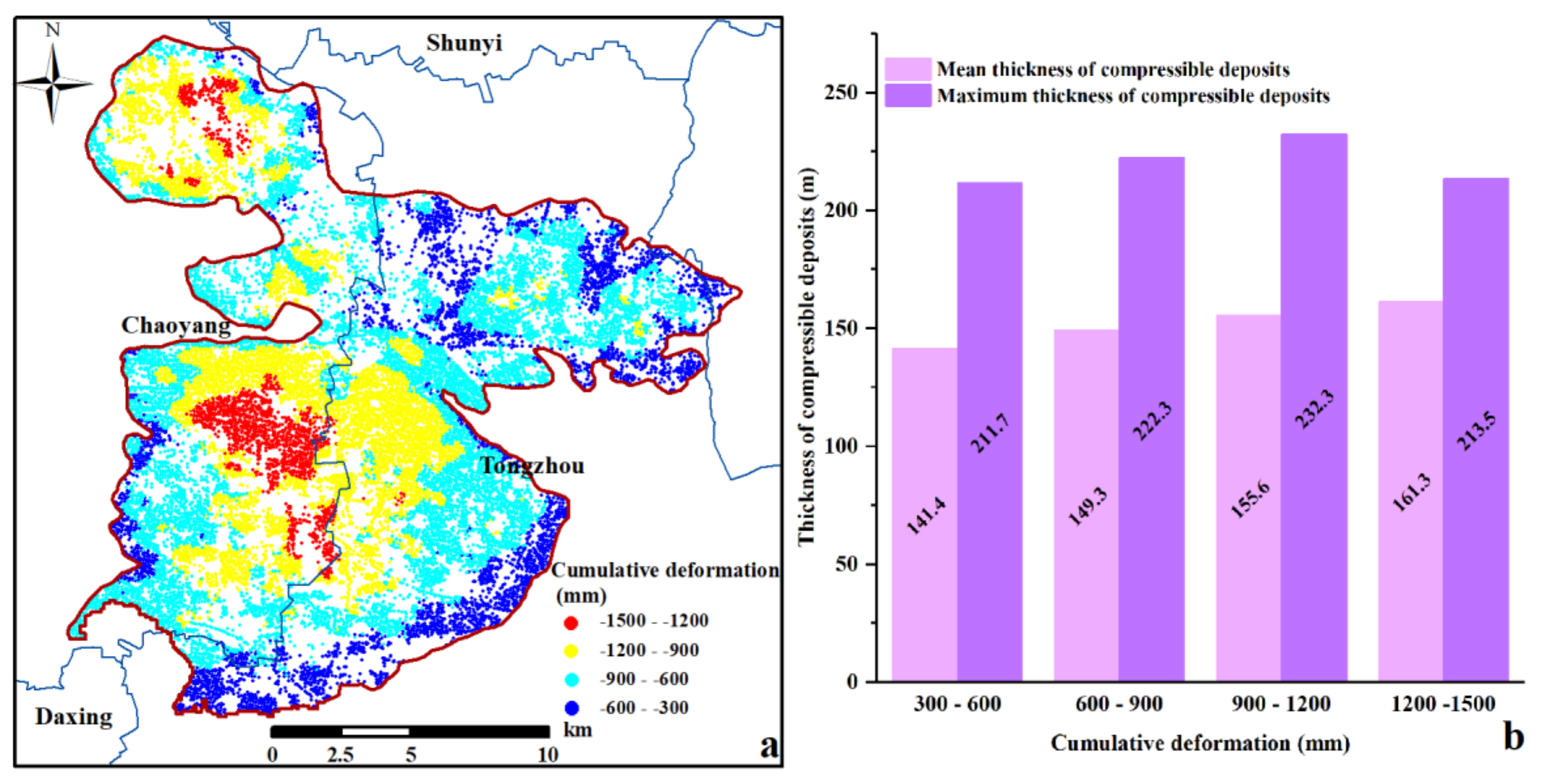 Remotesensing 12 02963 g012 Remotesensing 12 02963 g012