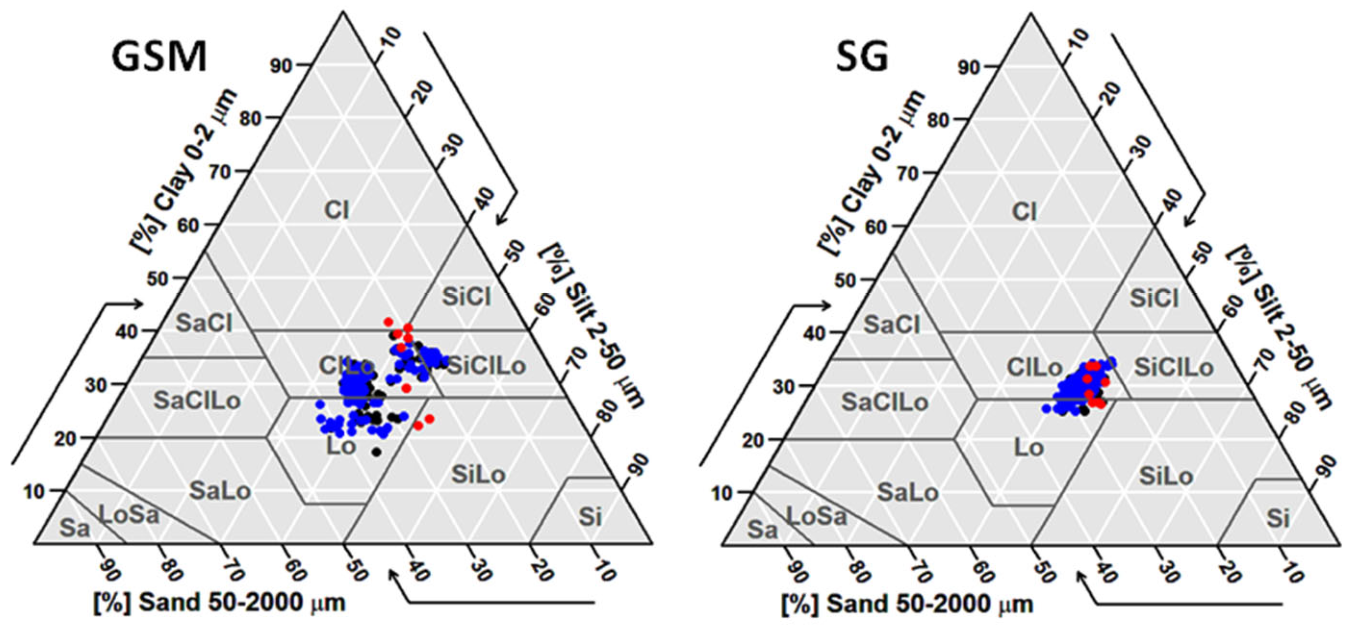 Remotesensing 12 02967 g002 Remotesensing 12 02967 g002