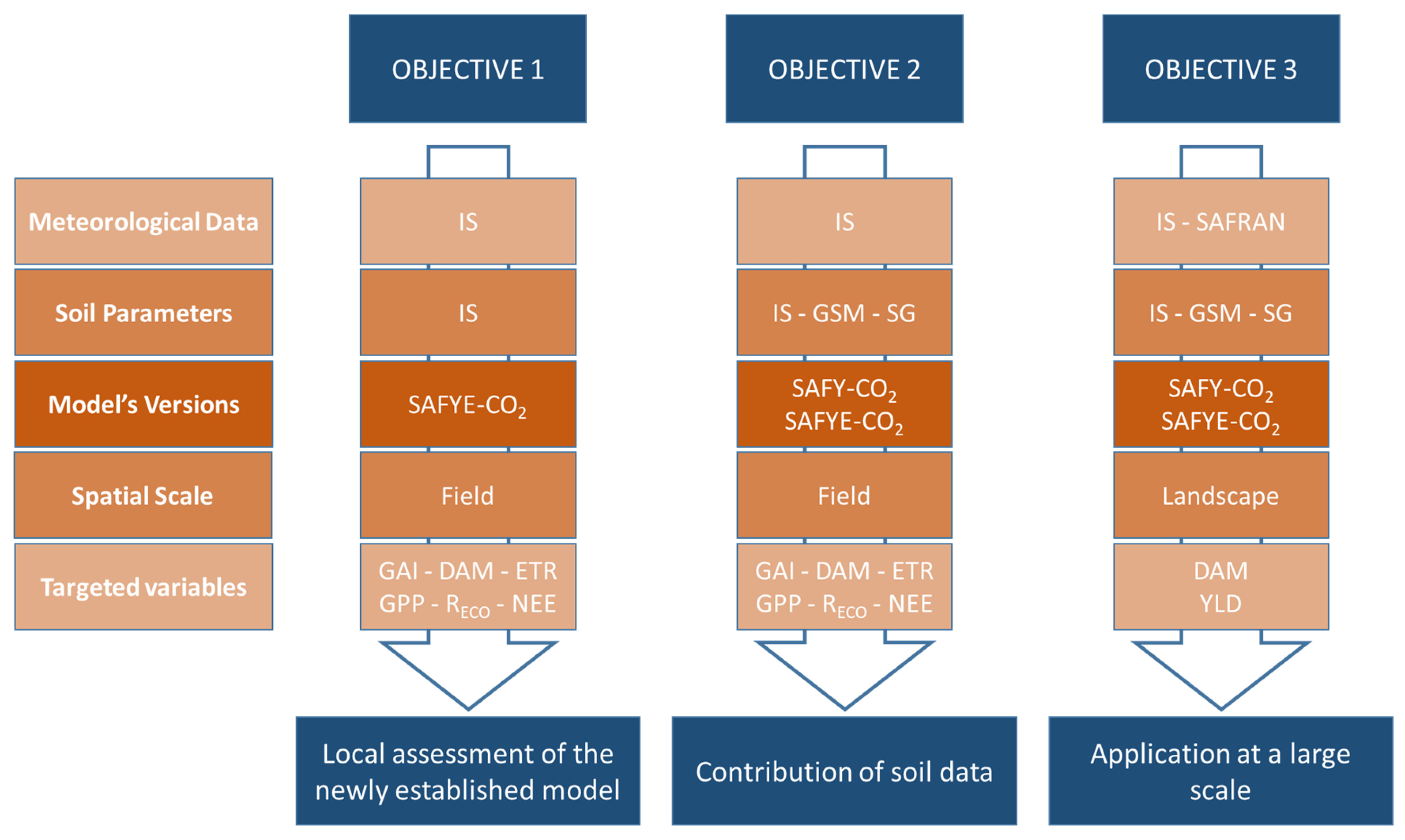Remotesensing 12 02967 g004 Remotesensing 12 02967 g004