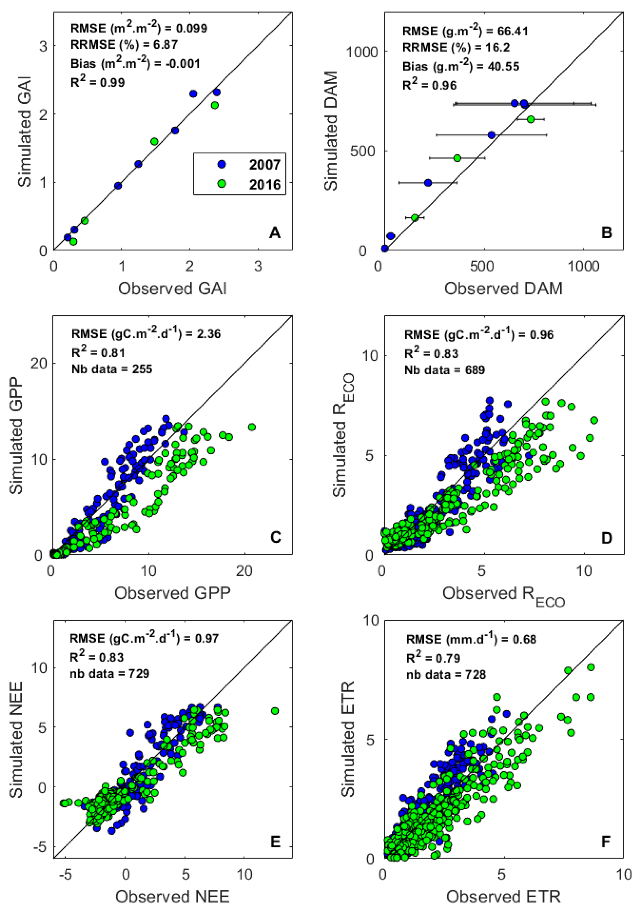 Remotesensing 12 02967 g005 Remotesensing 12 02967 g005