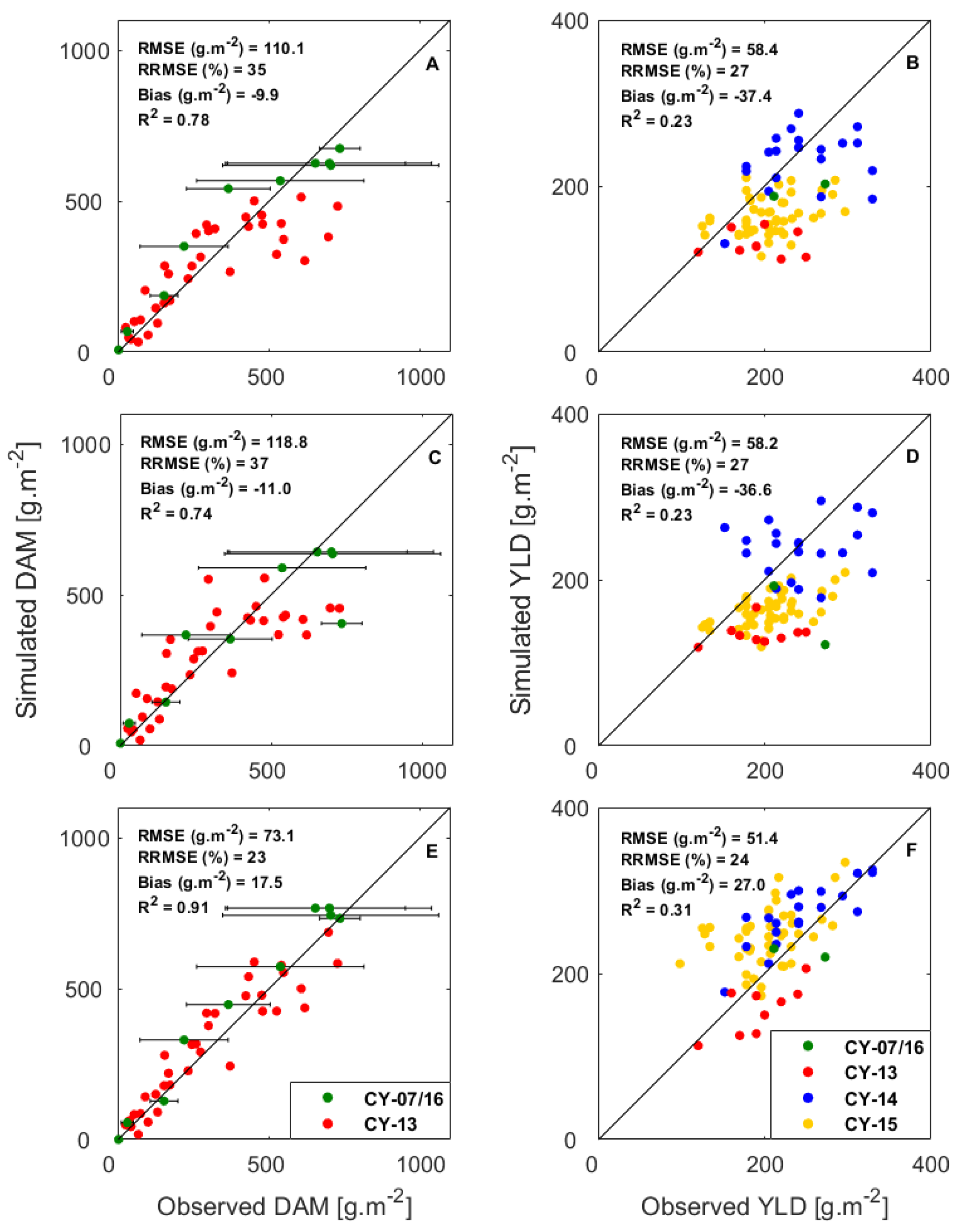 Remotesensing 12 02967 g008 Remotesensing 12 02967 g008