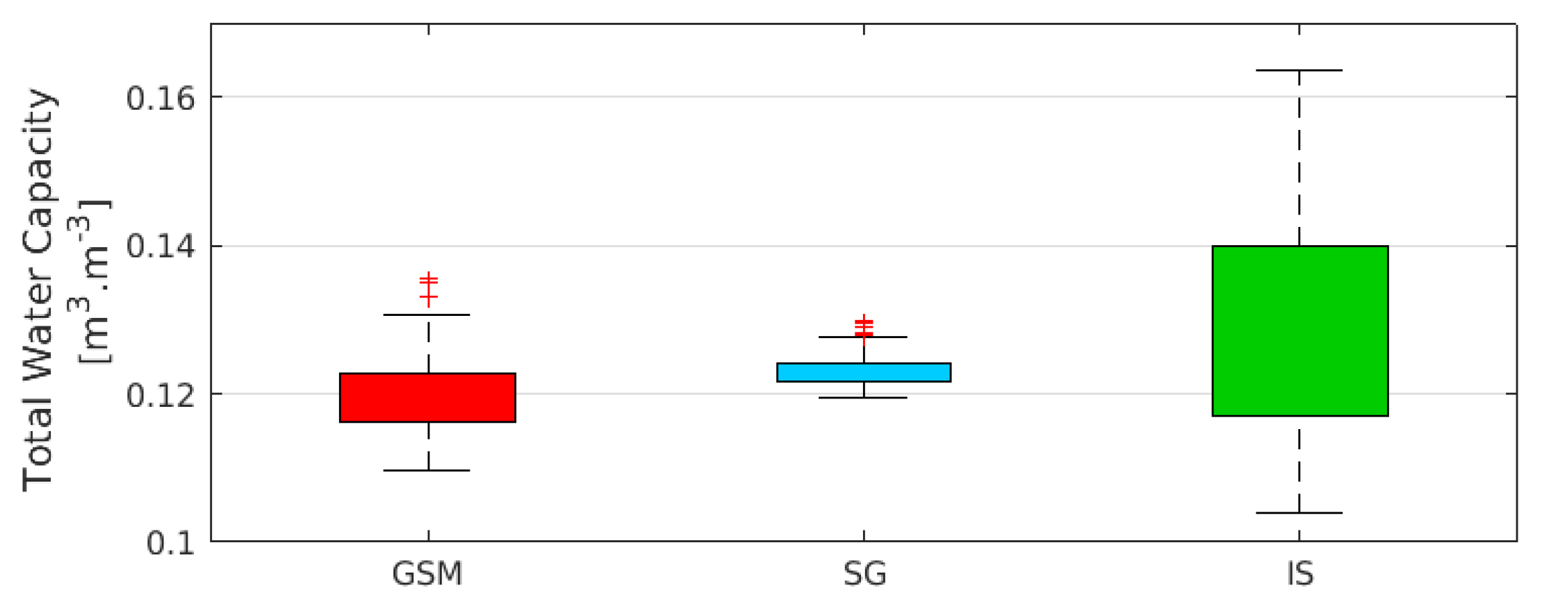 Remotesensing 12 02967 g009 Remotesensing 12 02967 g009