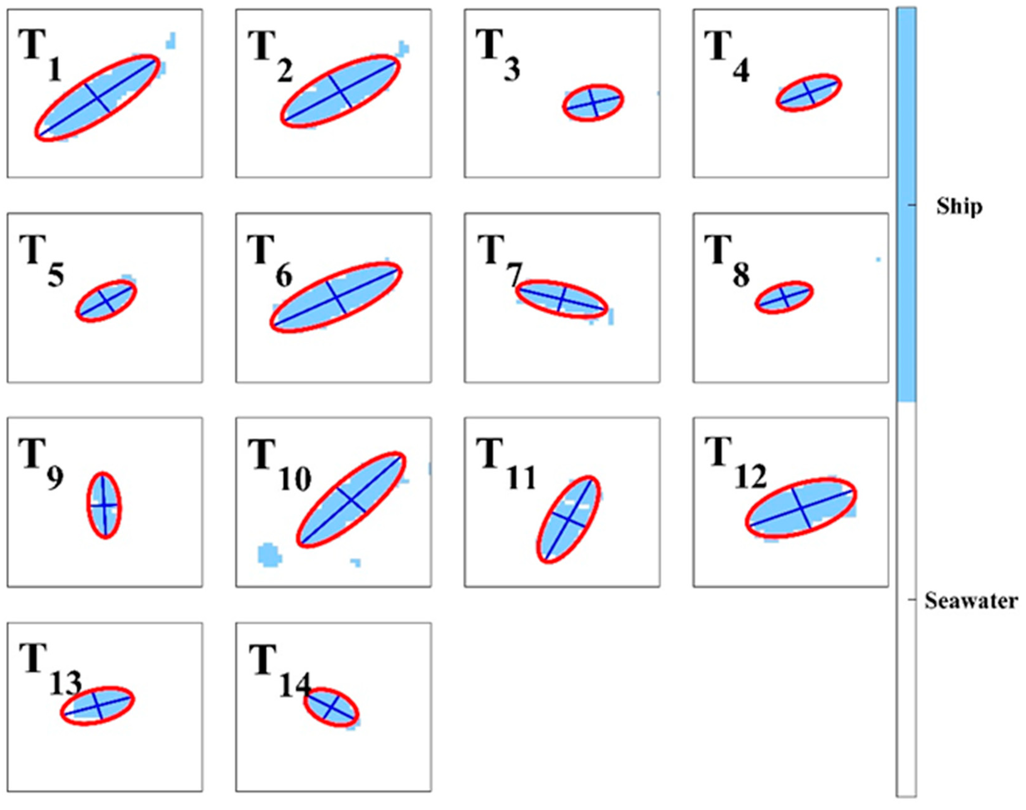 Remotesensing 12 02968 g012