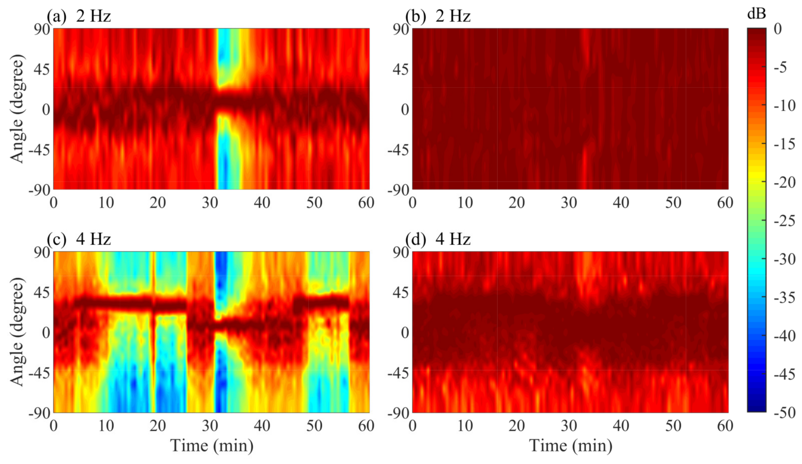 Remotesensing 12 02969 g004