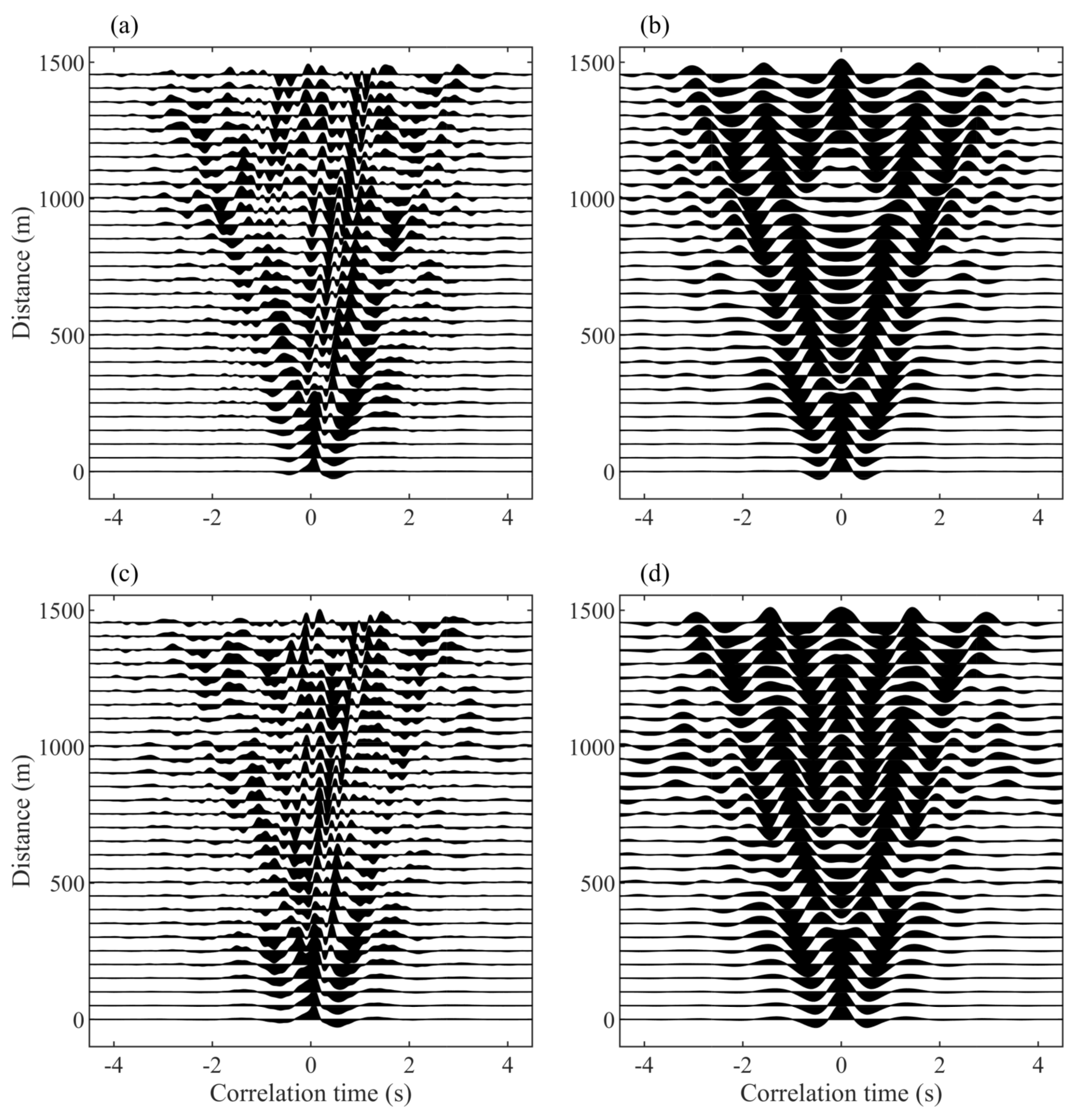 Remotesensing 12 02969 g005