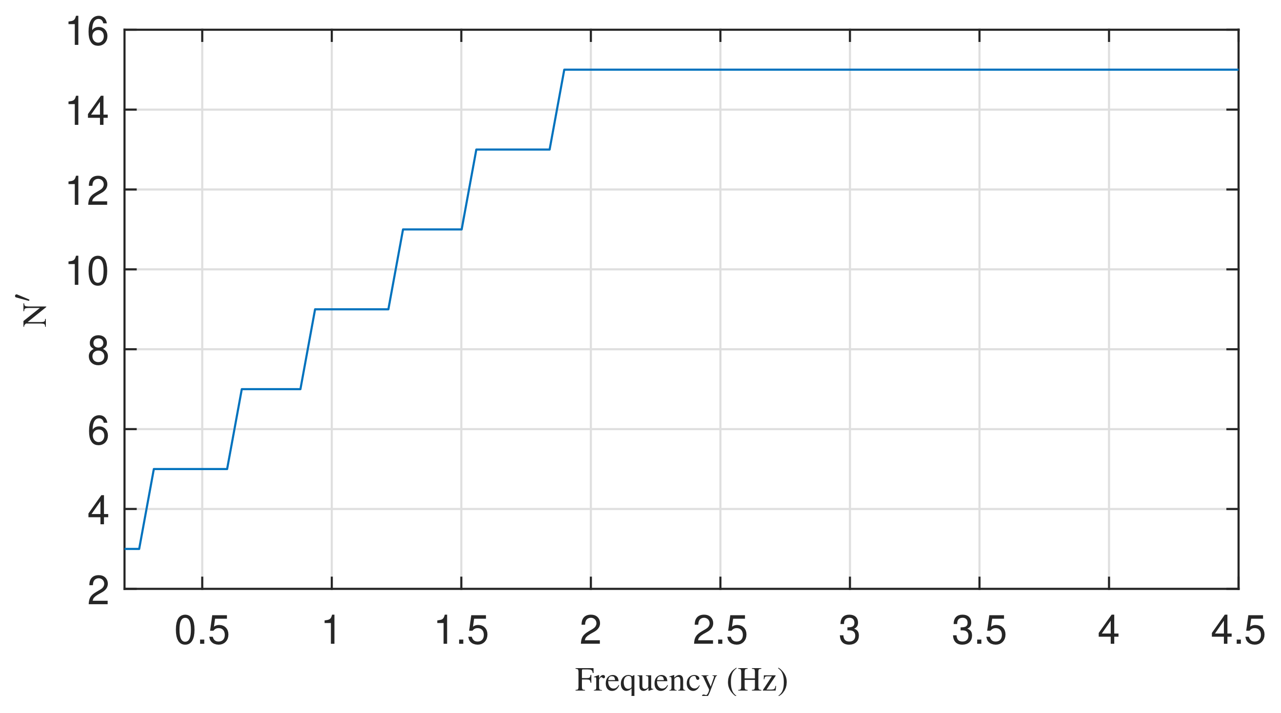 Remotesensing 12 02969 g006