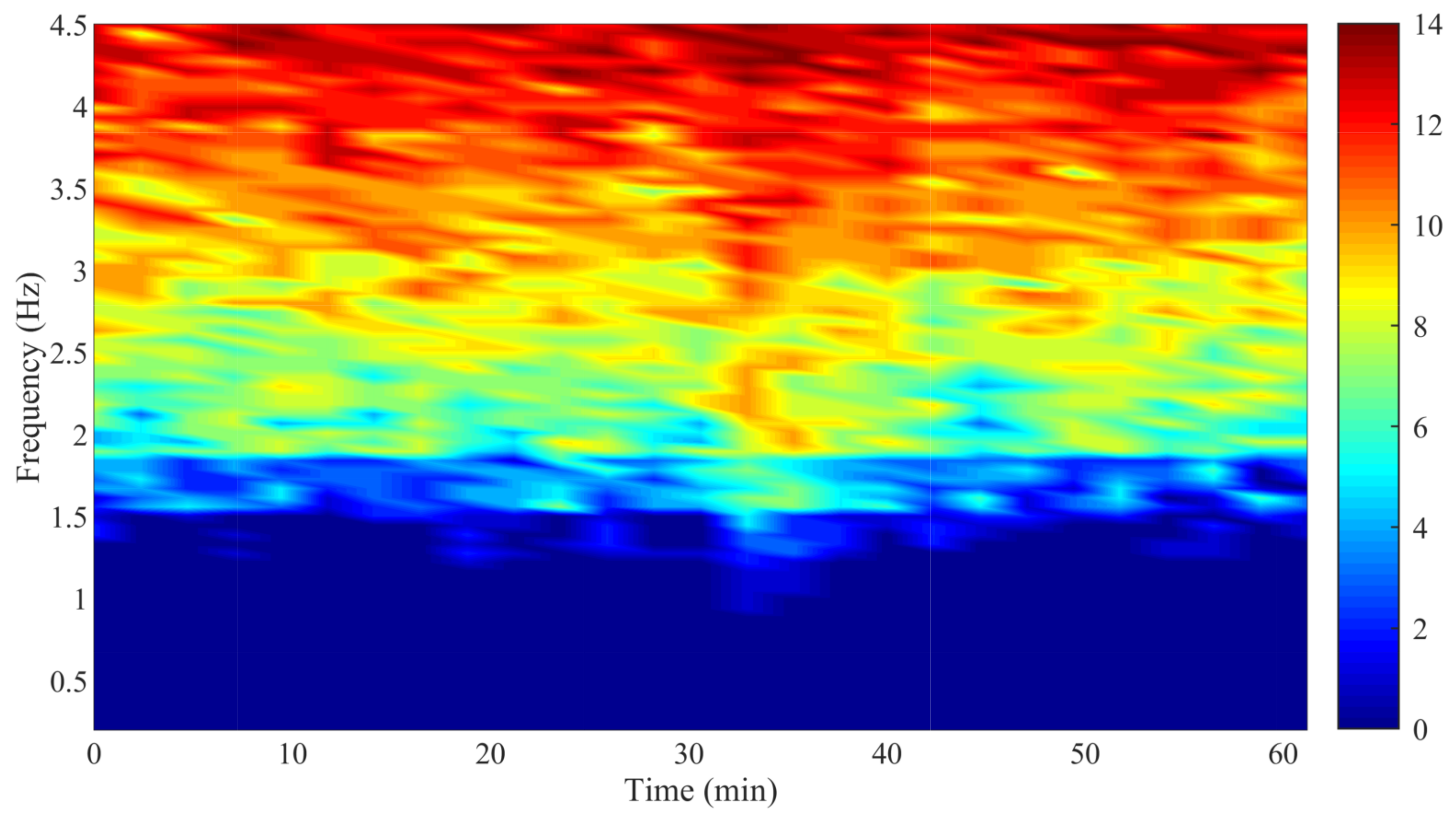 Remotesensing 12 02969 g007